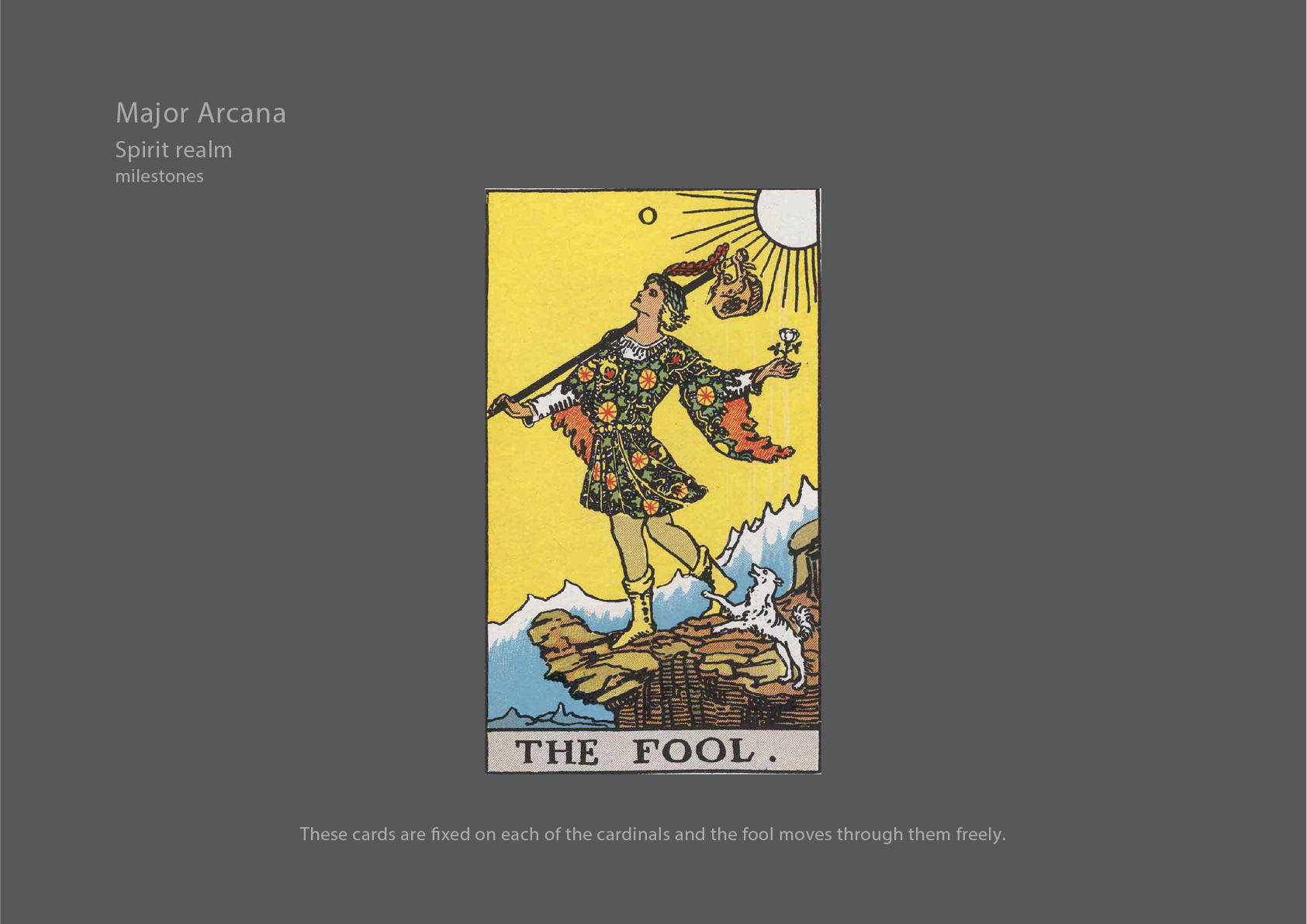 Moe Bsat's Journey of the Fool - Major Arcana