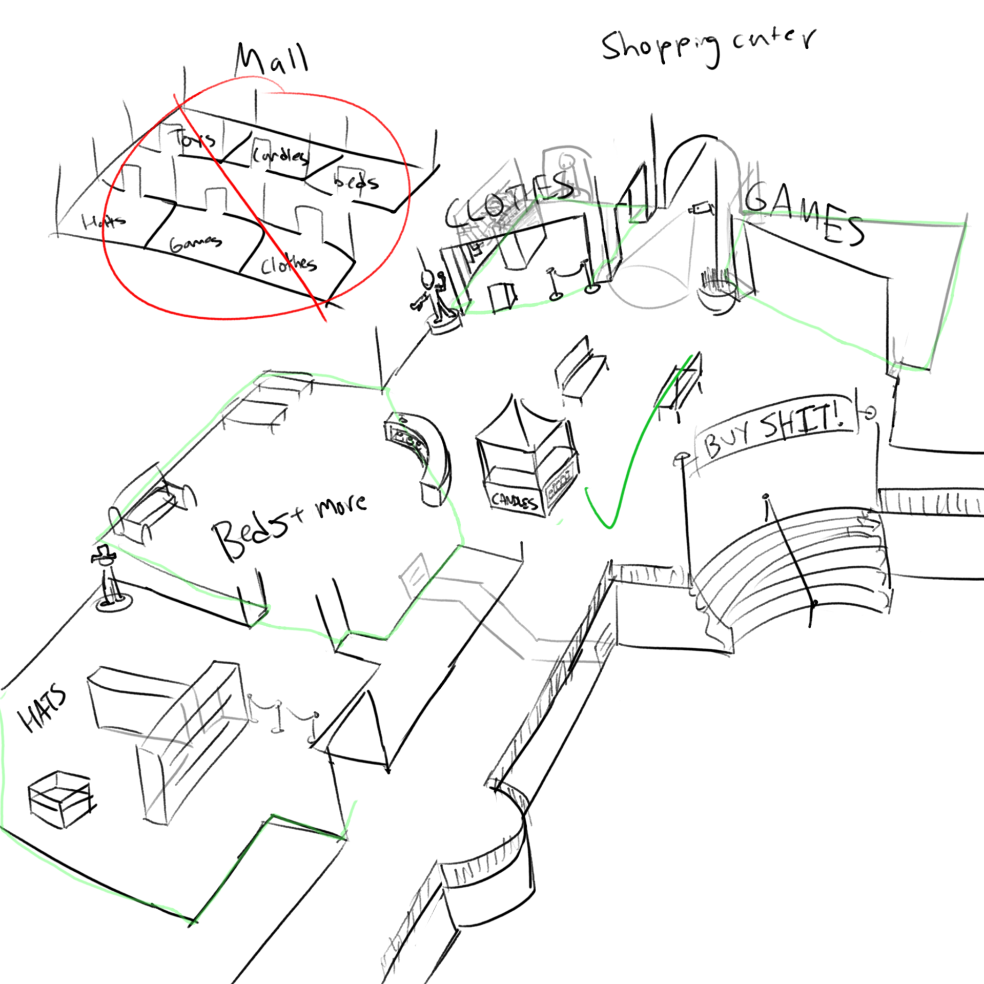 Level Design Ideology #1