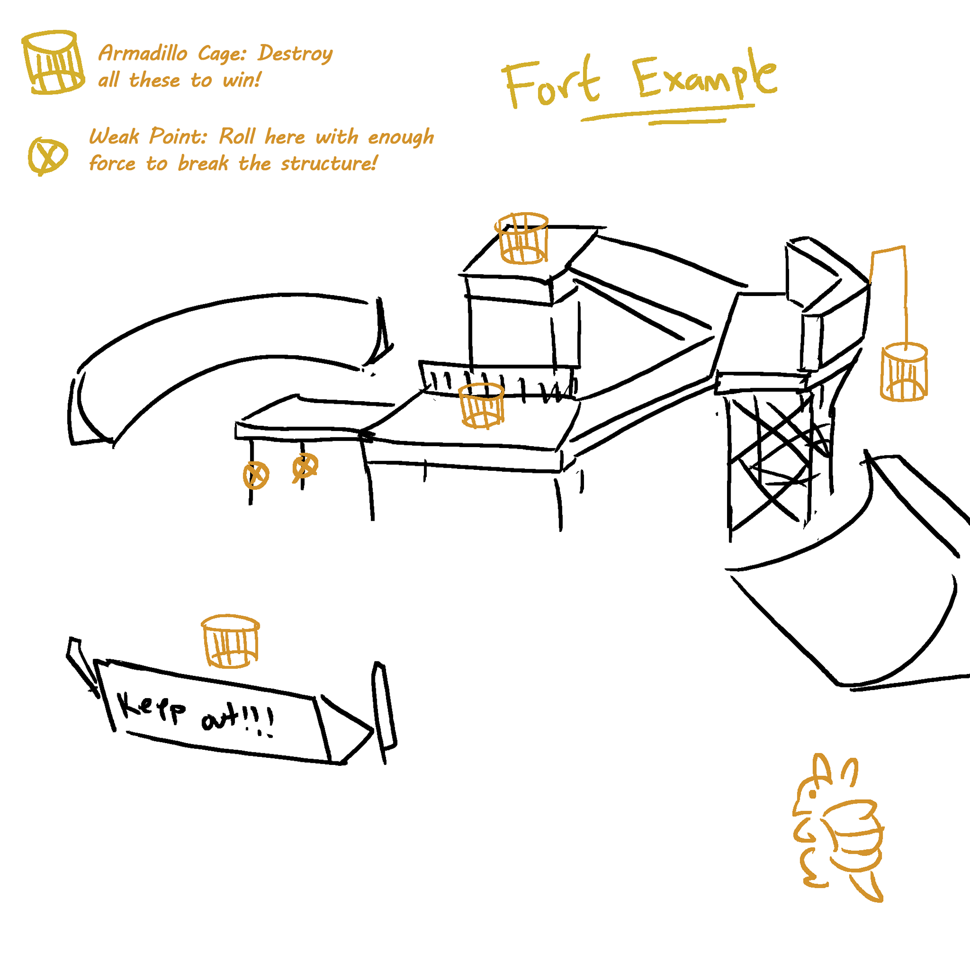 Fort Explanation 1 - The player comes across a fort- a speedrunning challenge within the game
