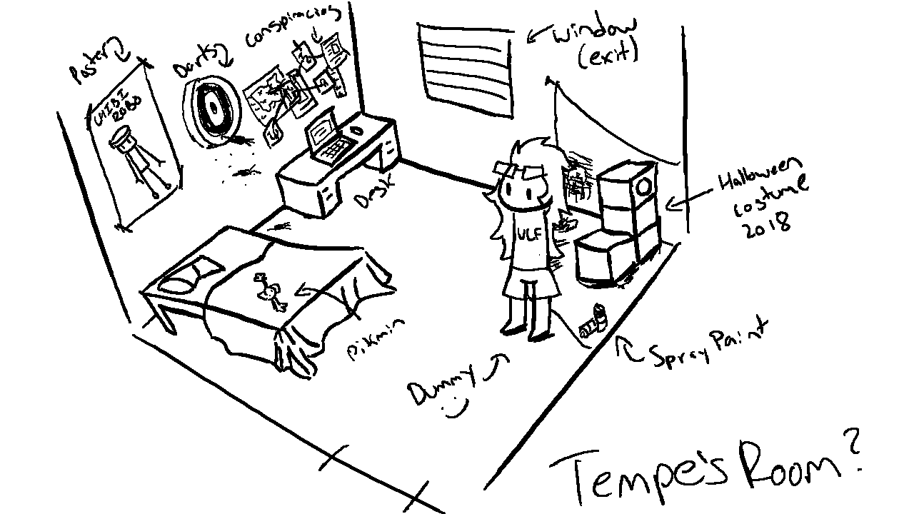 Room Design for Tempe Goes to Wawa