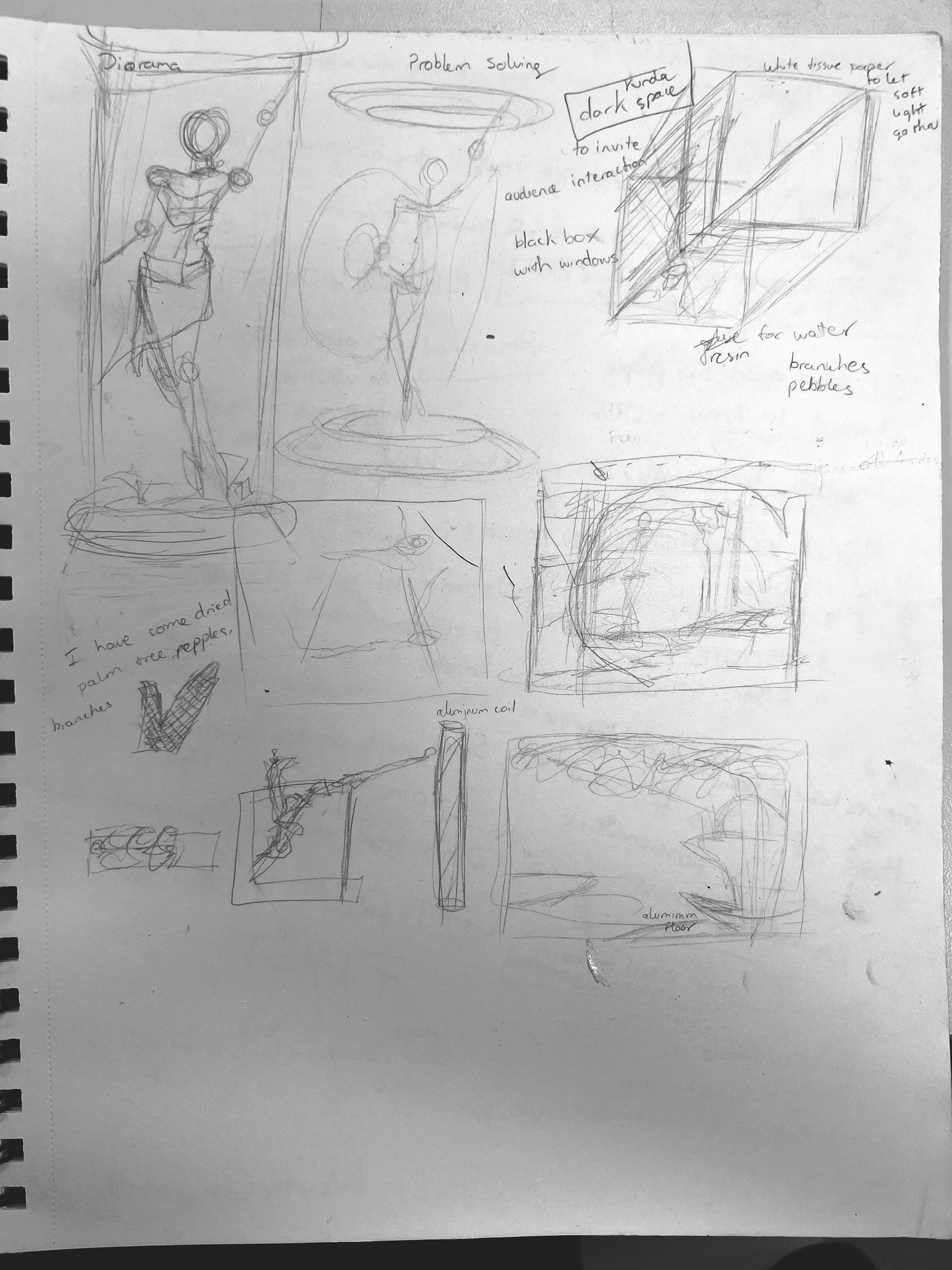 ideas