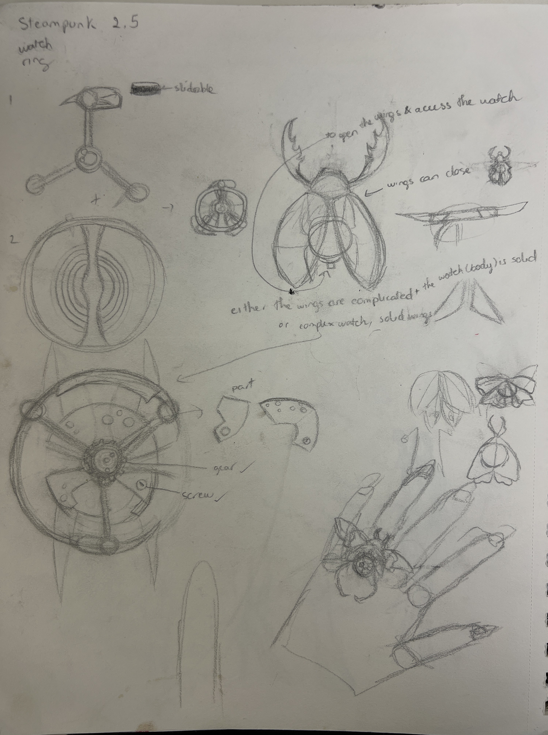initial ideas and sketches