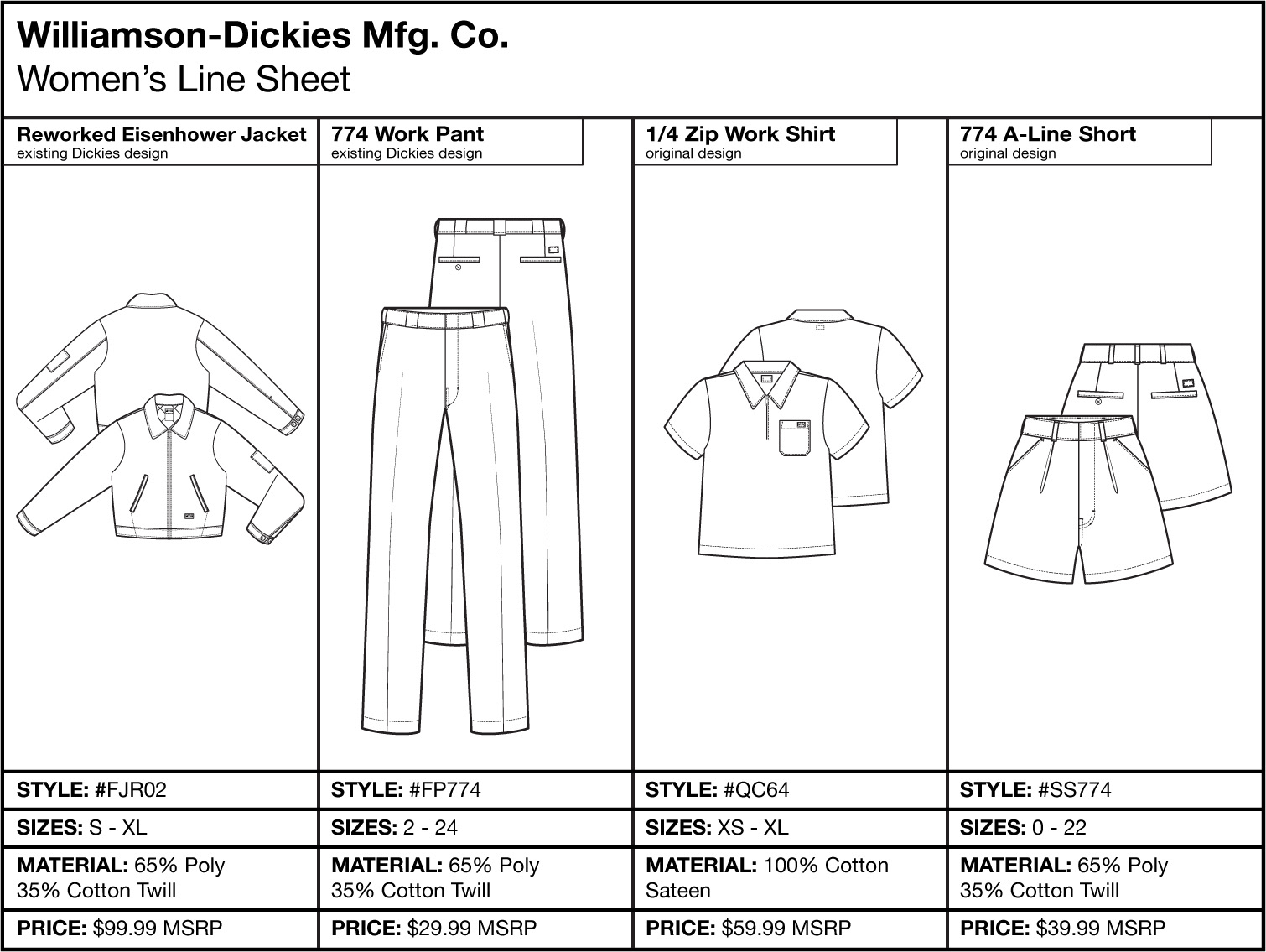 Dickies Women's Original 774® Work Pant FP774