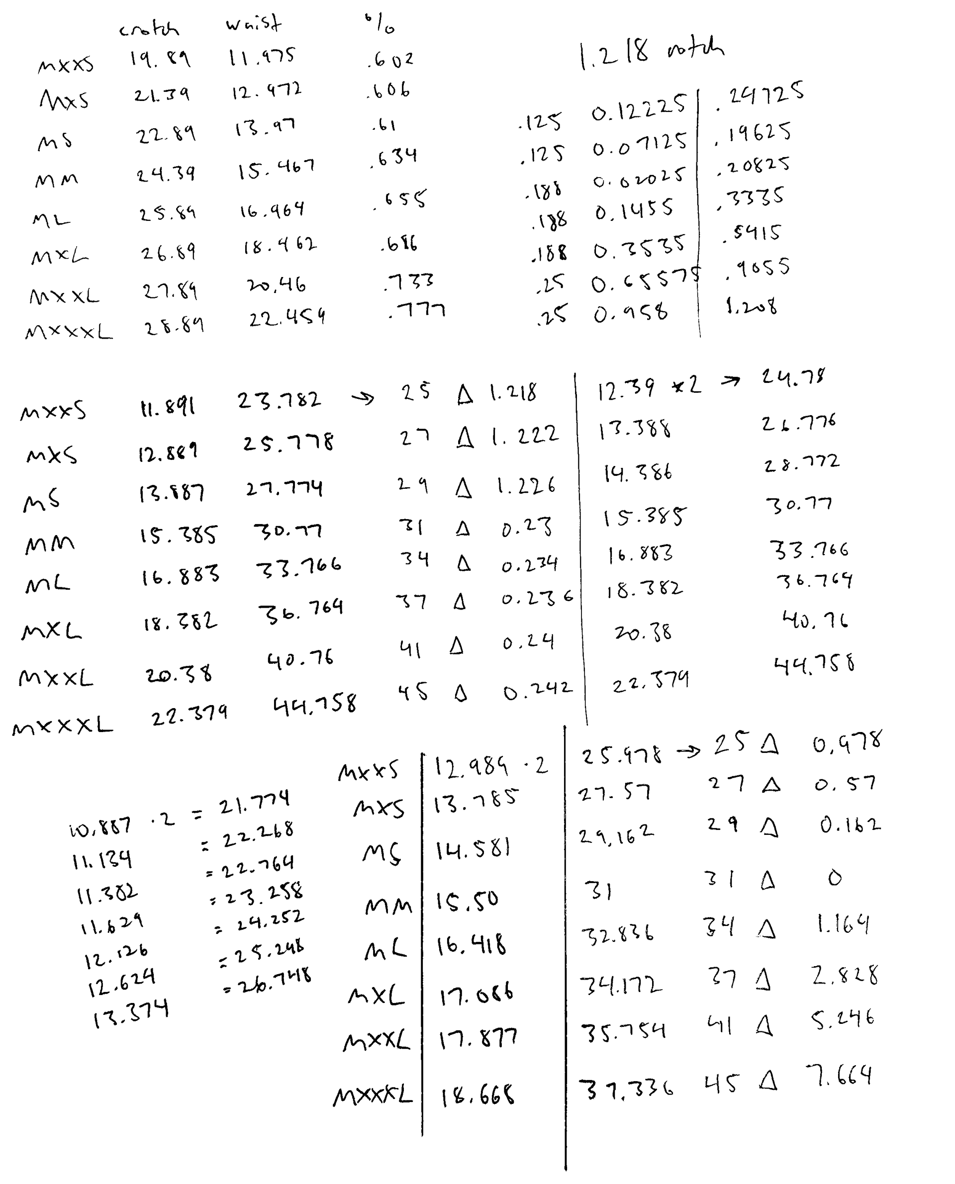 Scratch paper grouping