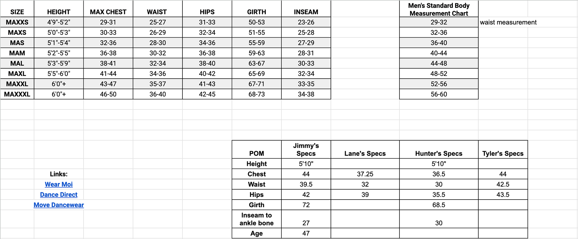 Internal adult size chart