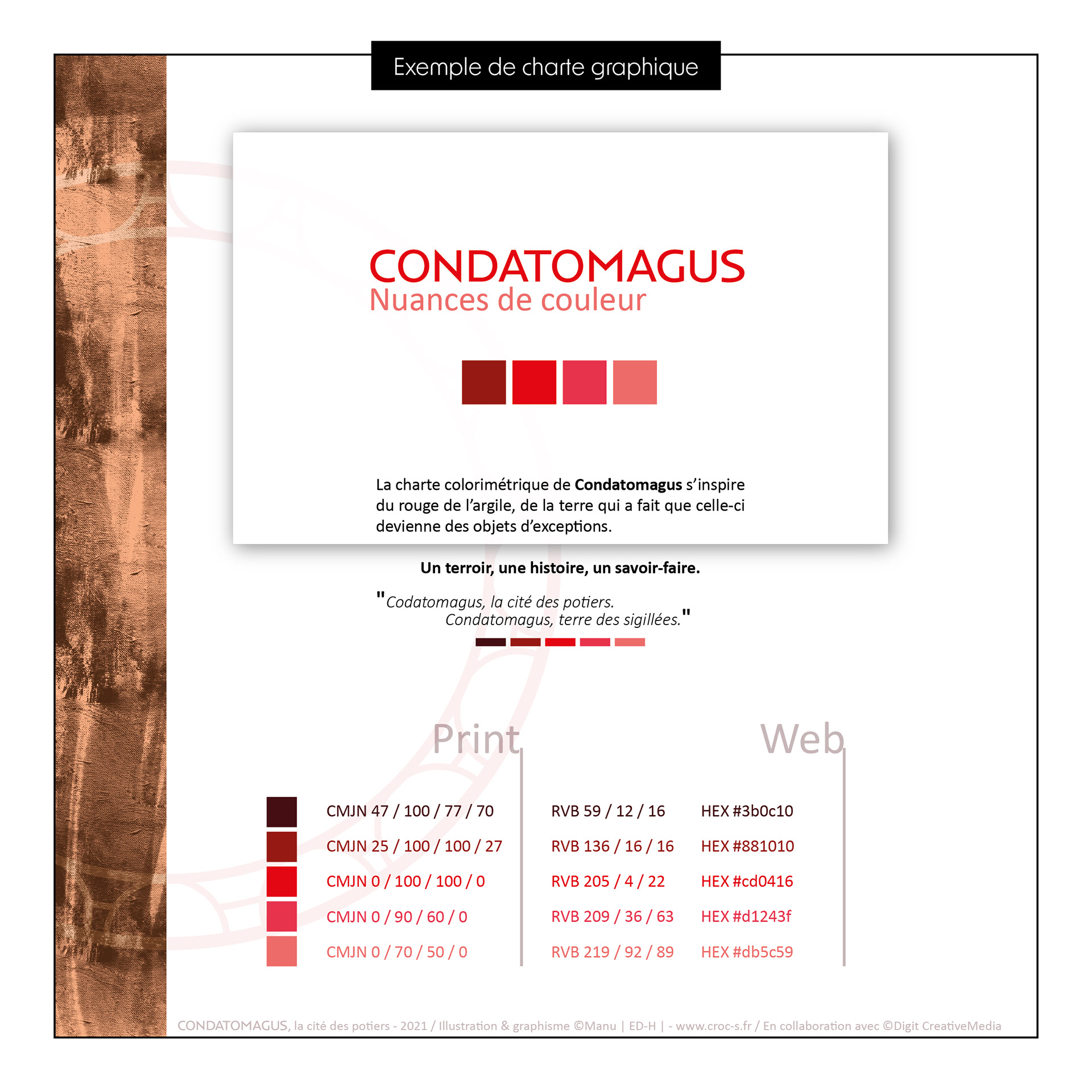 Exemple de Charte Graphique