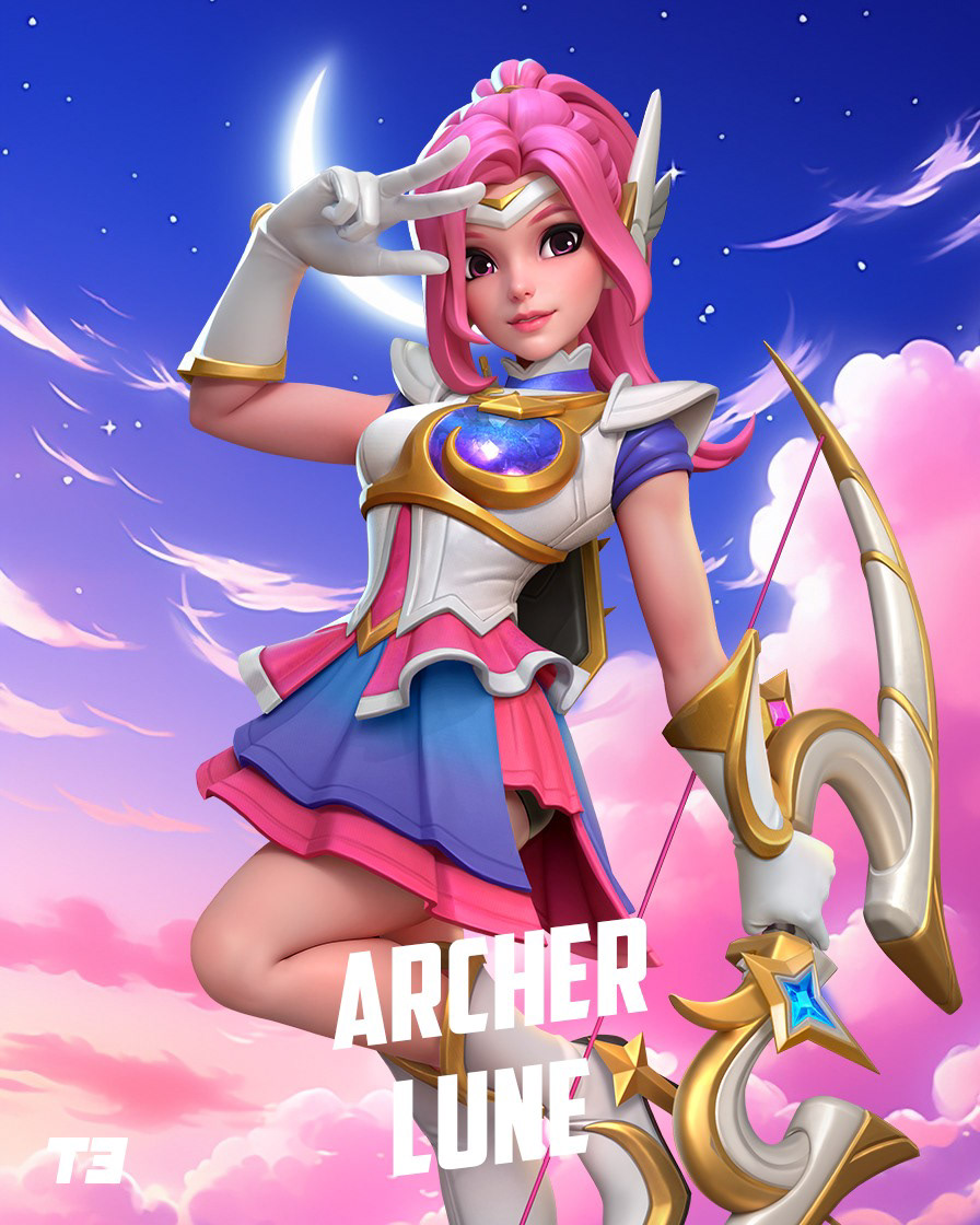 Character Model