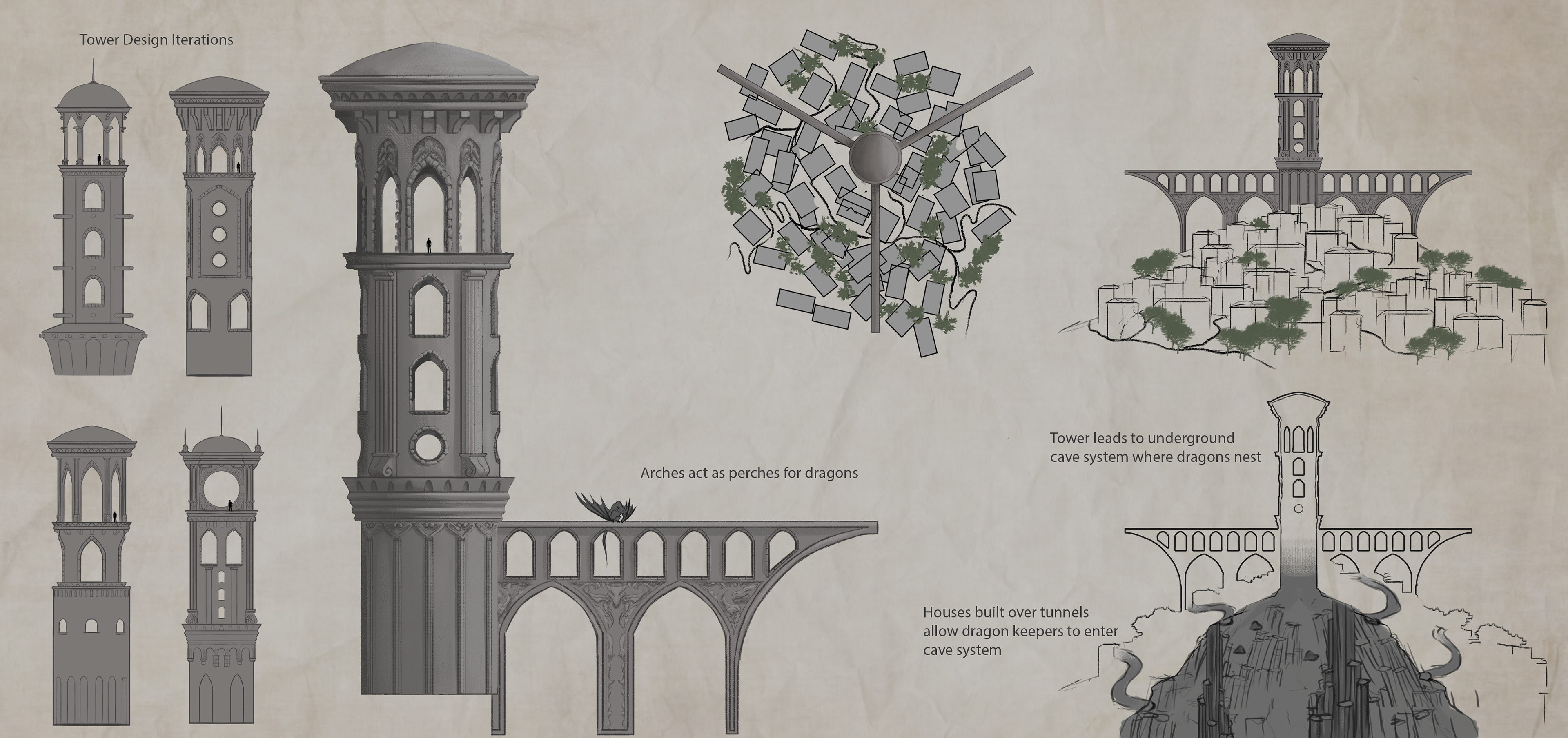 Dragon's Rise - Tower Breakdown