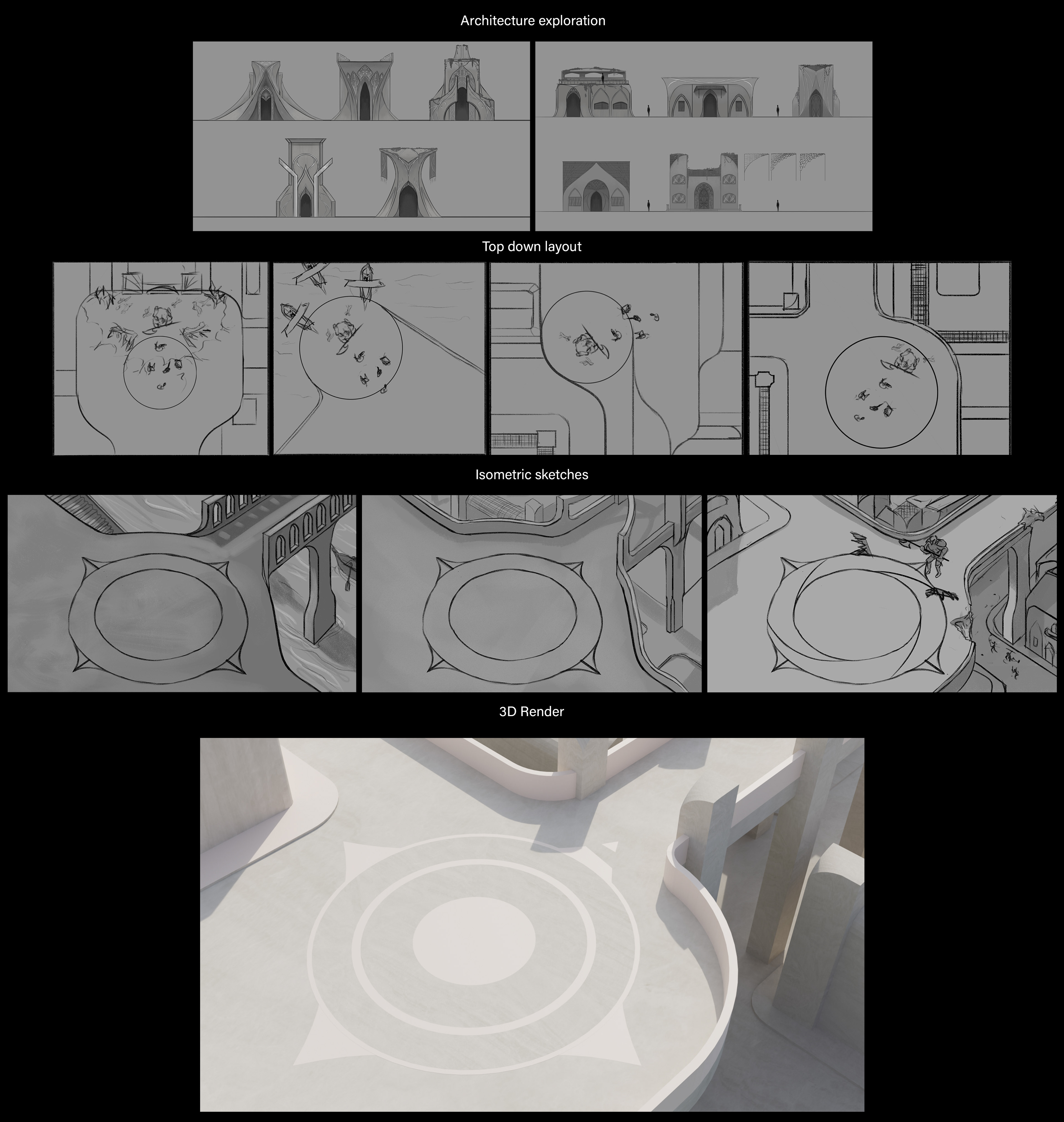Endeavor ARPG - Design Process