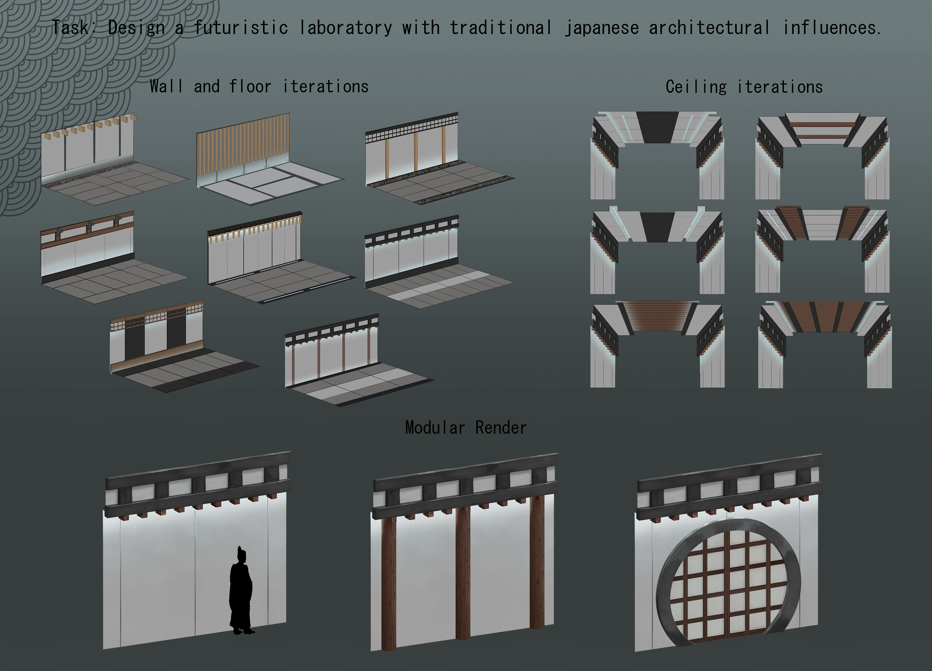 Research Wing Design Iterations