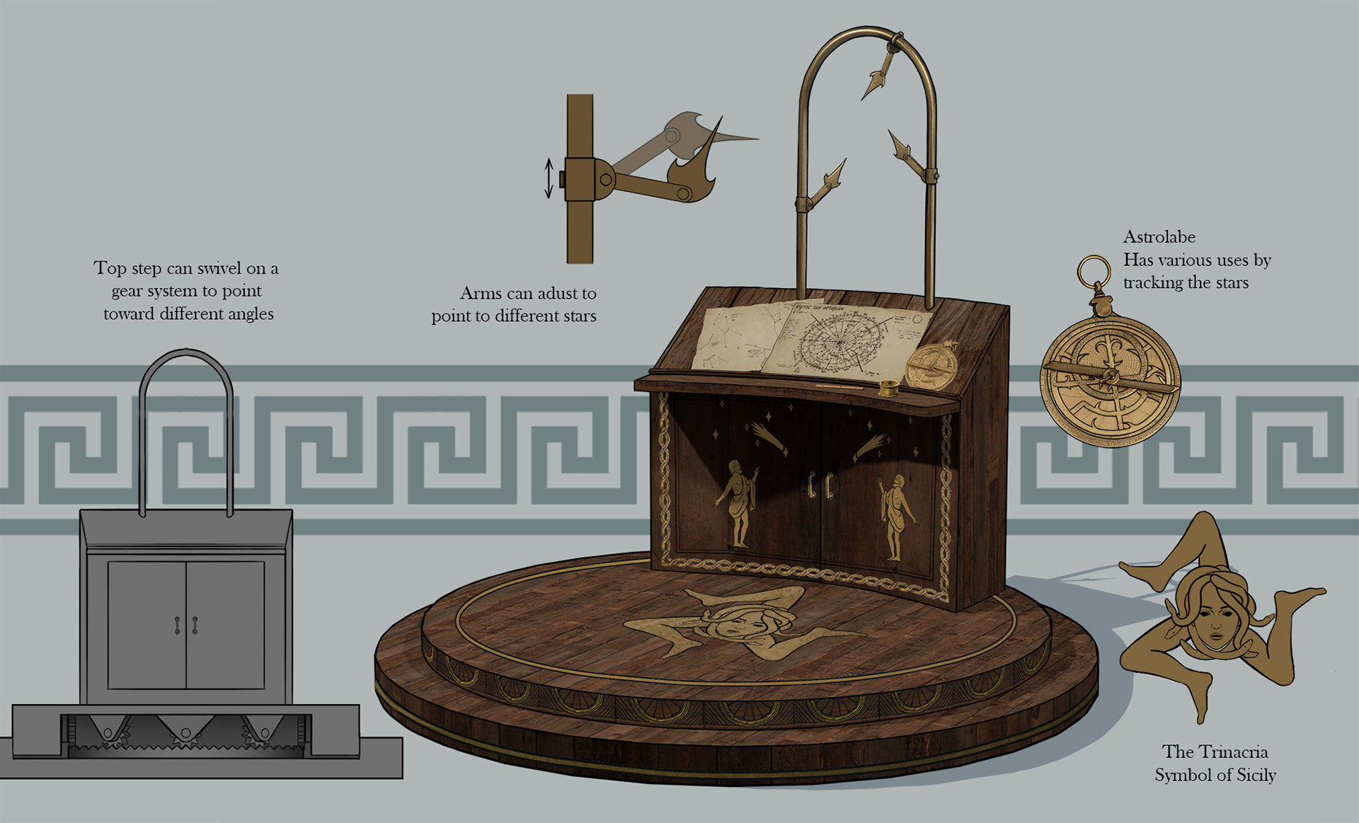 Archimedes' Study Astronomical Desk