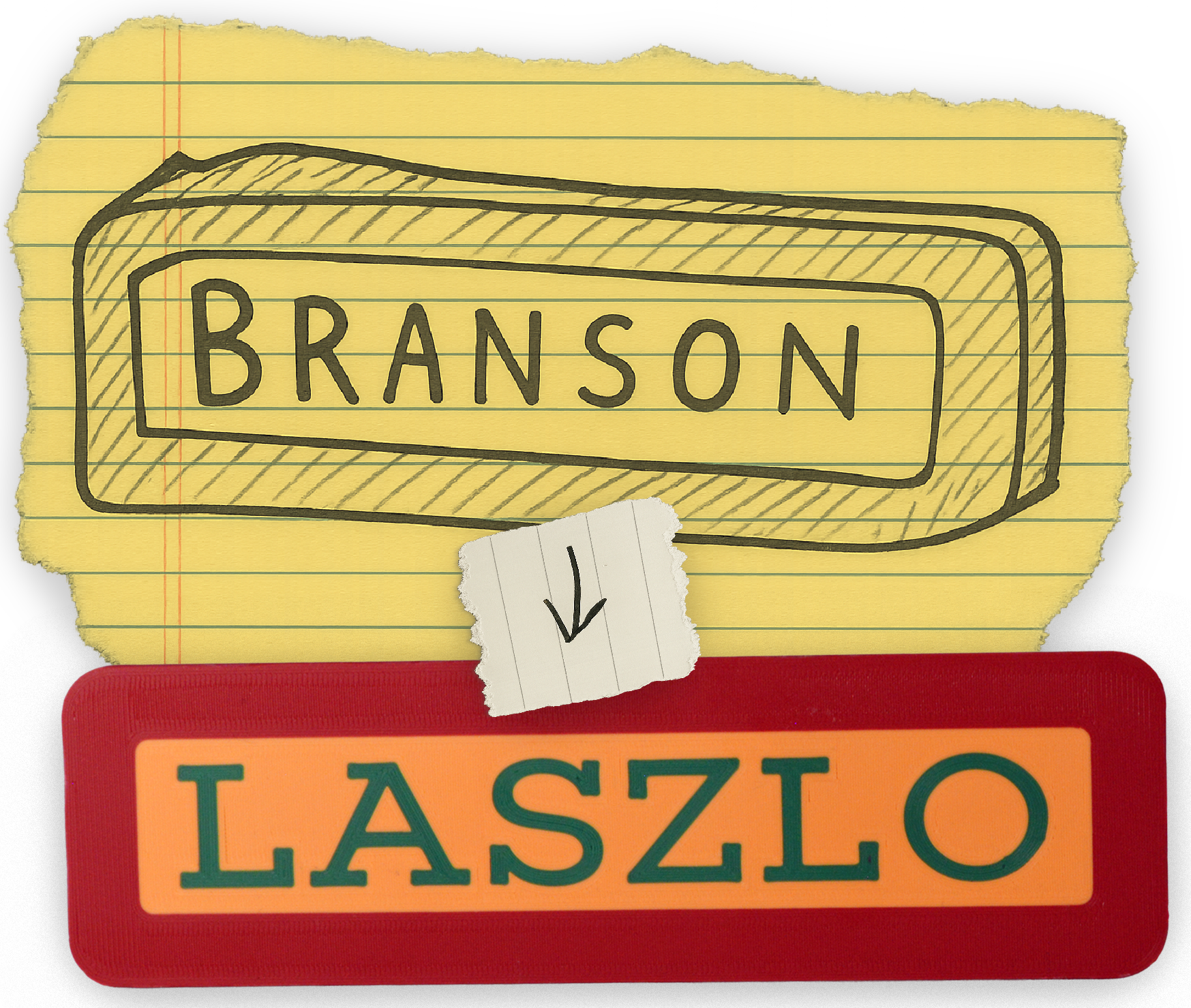 Laszlo Industries