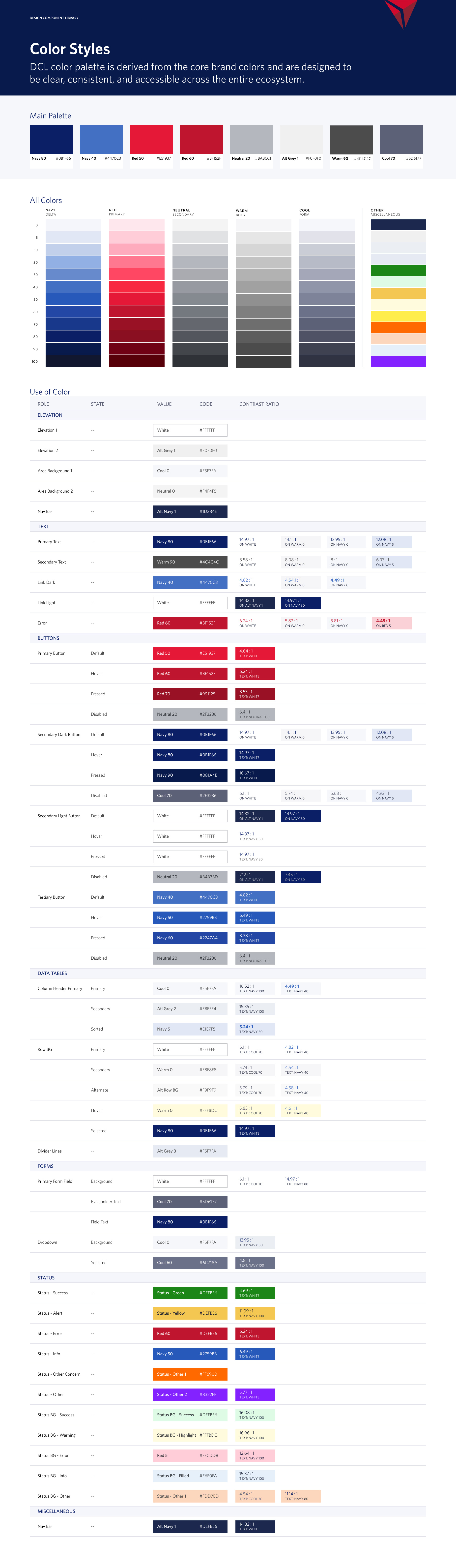 Delta Airlines: Mobile App — project visual