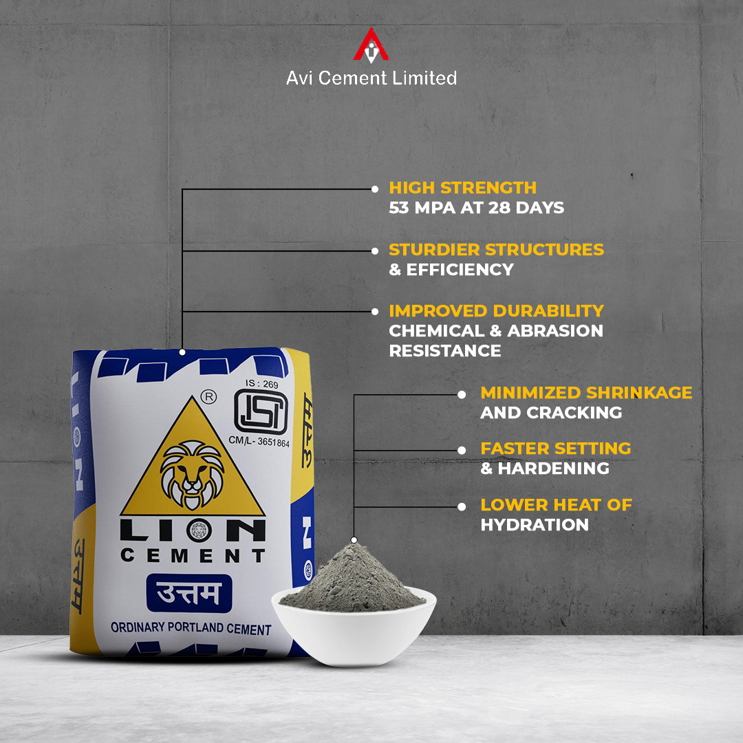 Ideation: Focused on clarity by visually breaking down product features and benefits. Why it works: The clean layout ensures easy understanding and builds trust in the product.