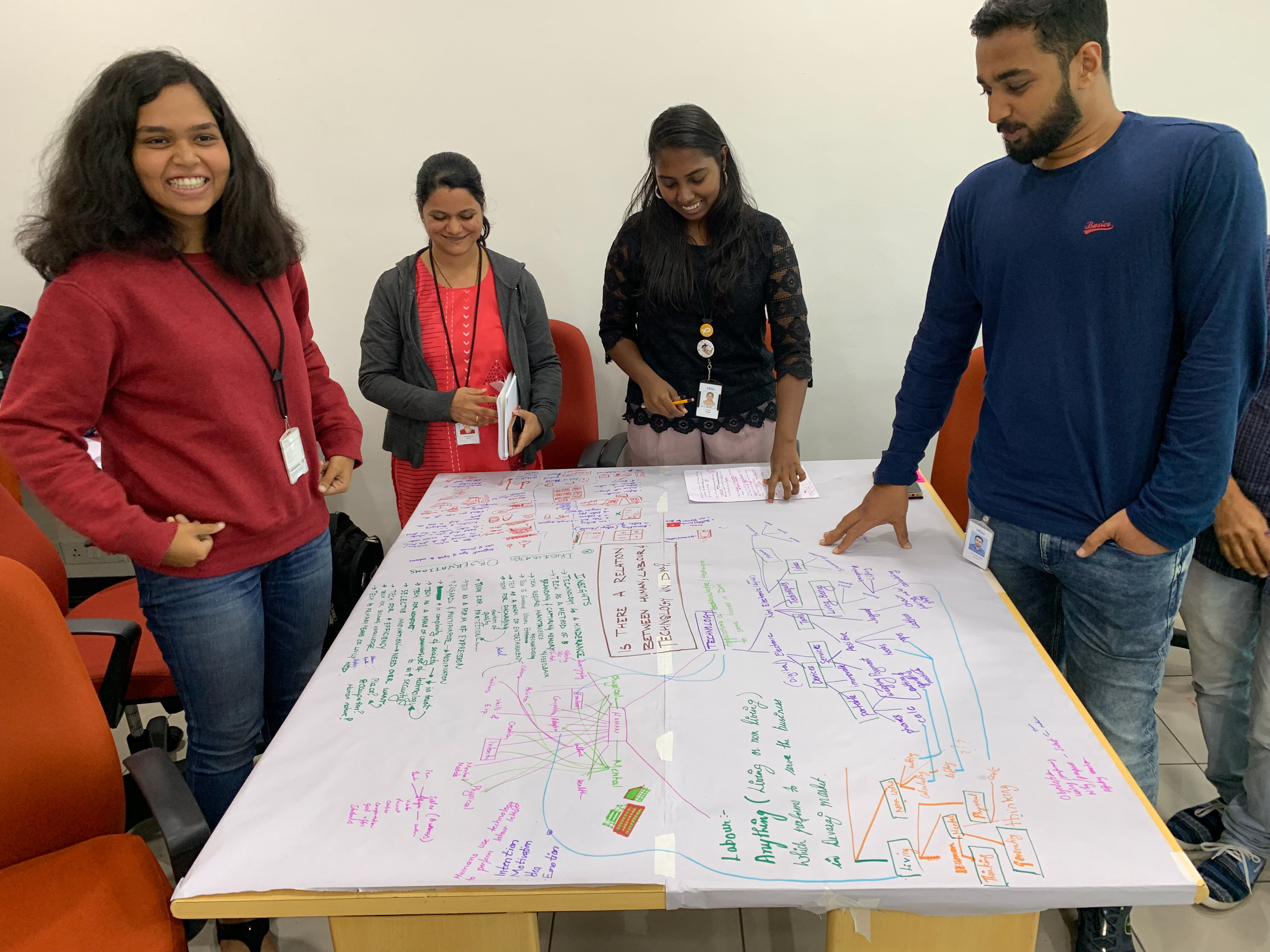 Systems Mapping for Innovation
