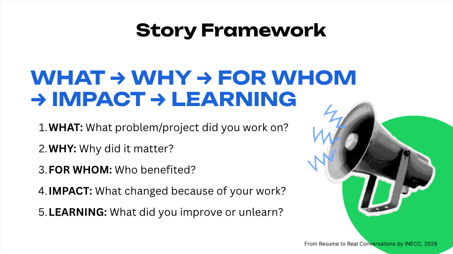 Slide from "From Resume to Real Conversations" 