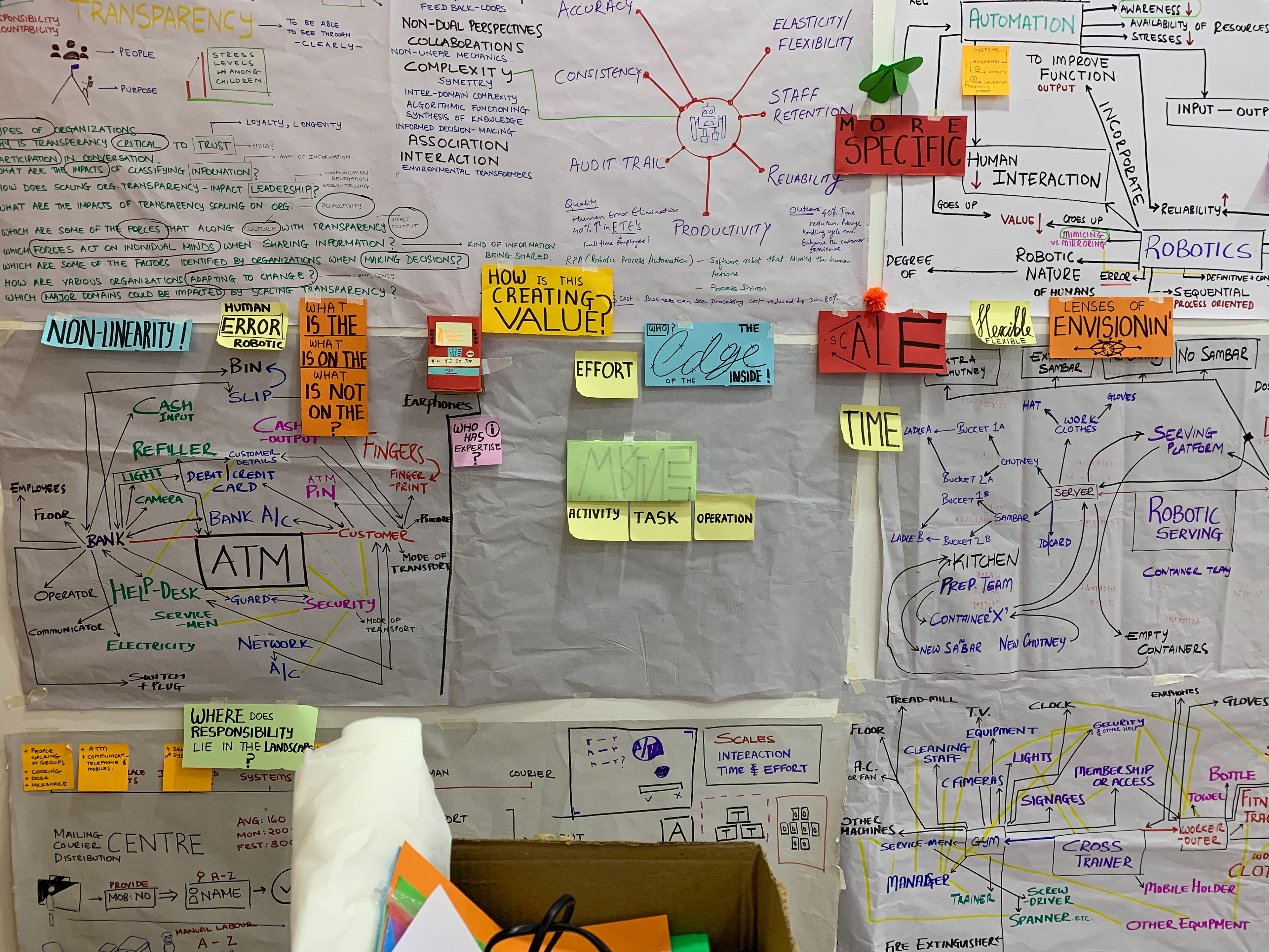 Unpacking the system in studio