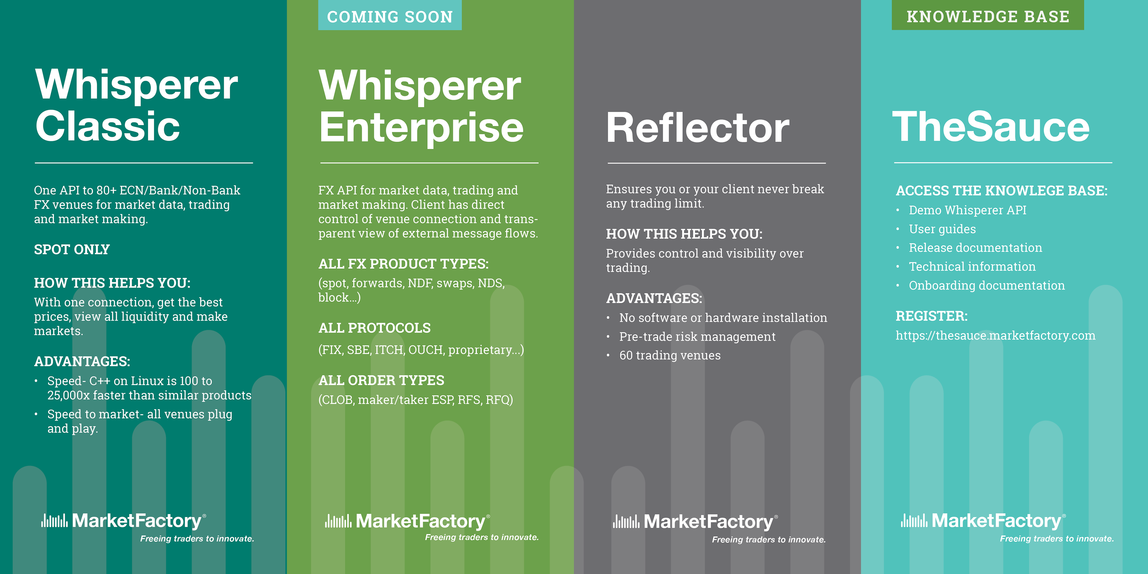 Jennifer Lin Designer - BRAND COLLATERAL