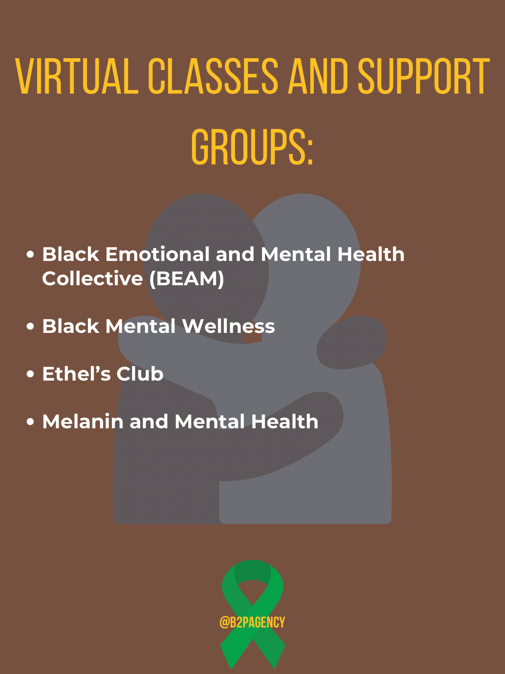 Resources to Better Your Wellness 4/5
