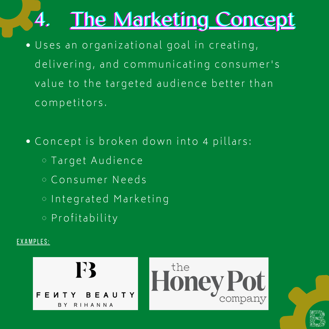 Marketing Management Concepts 5/6