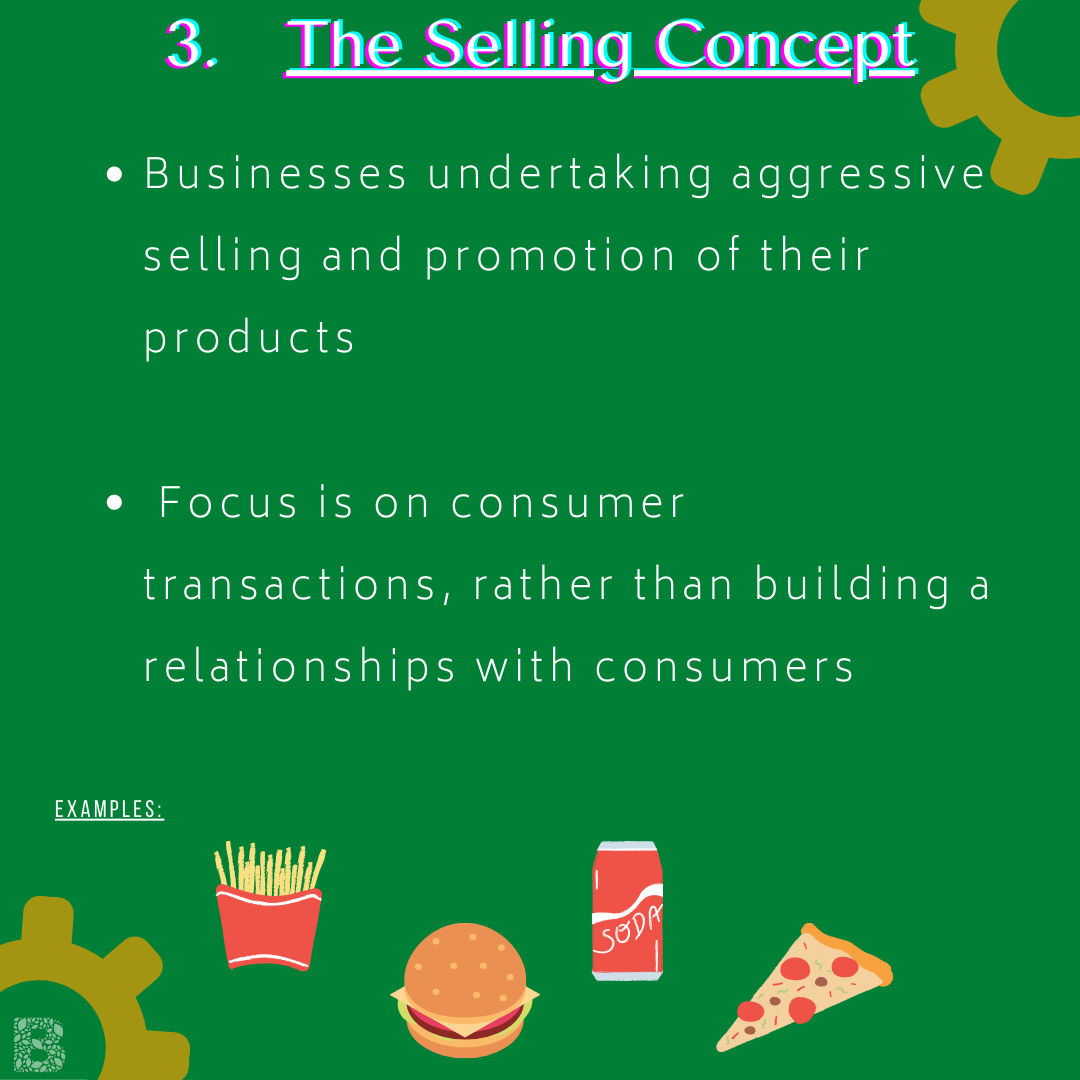 Marketing Management Concepts 4/6