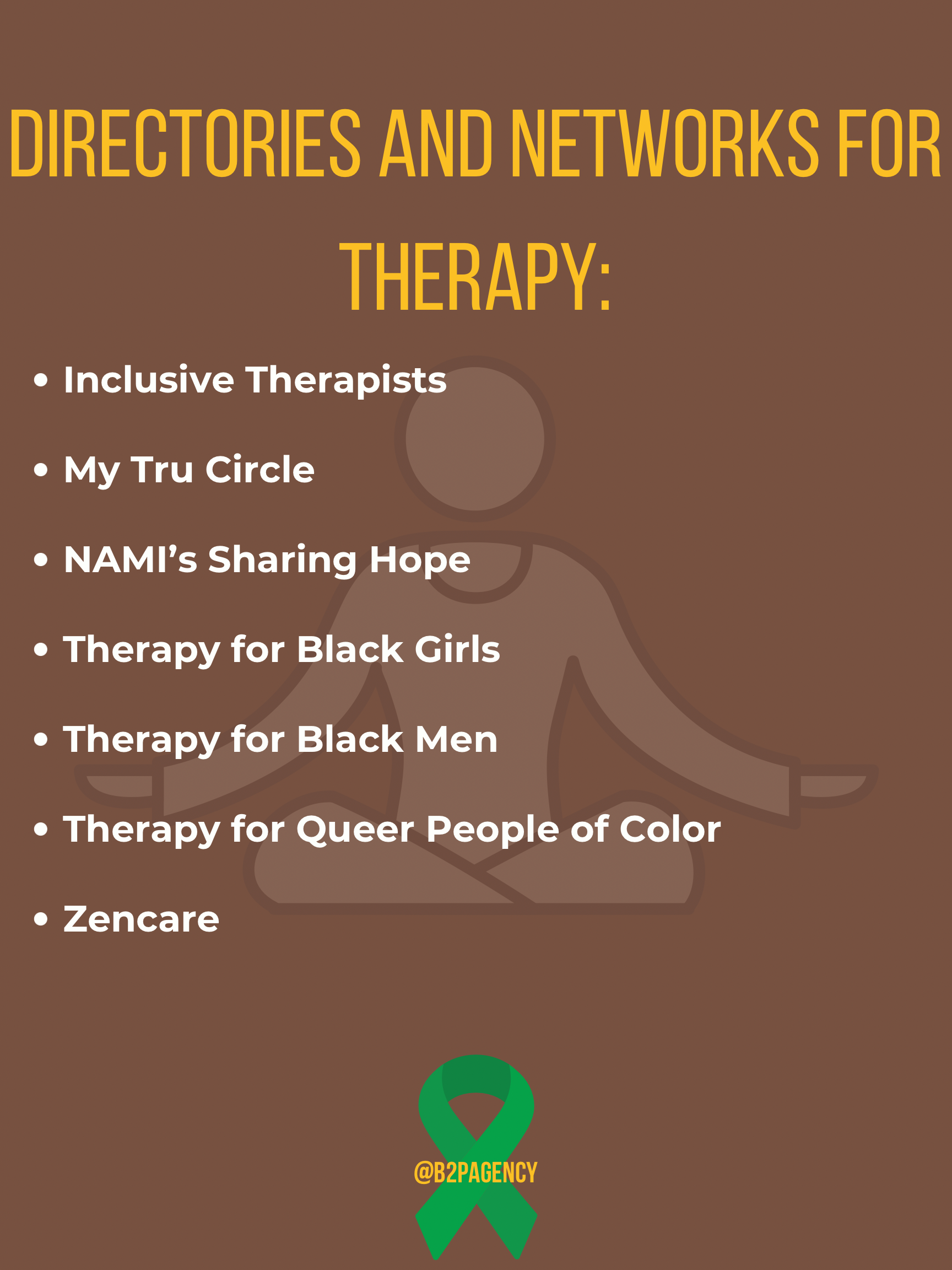 Resources to Better Your Wellness 3/5