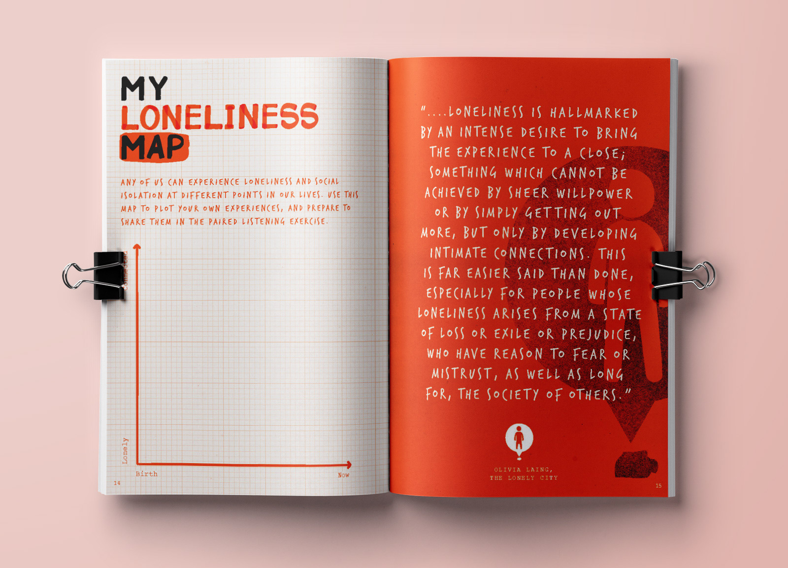 Loneliness lab