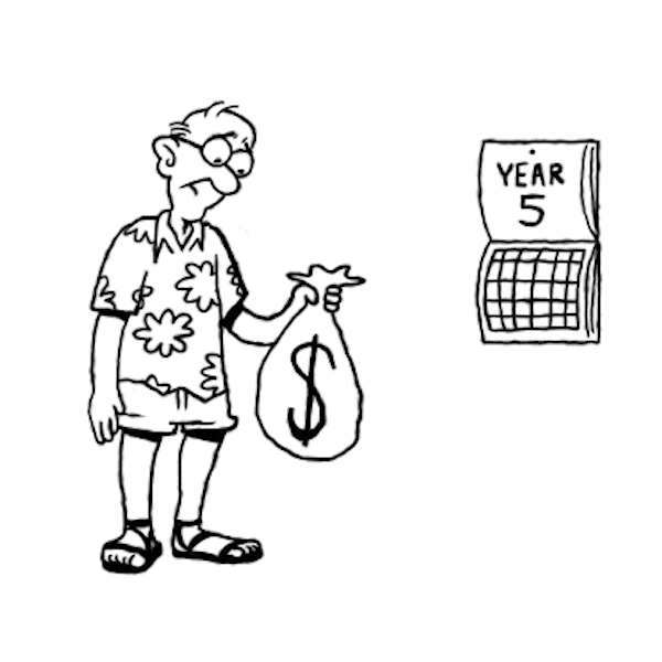 An animated gif created for retirees in the NYCE IRA.