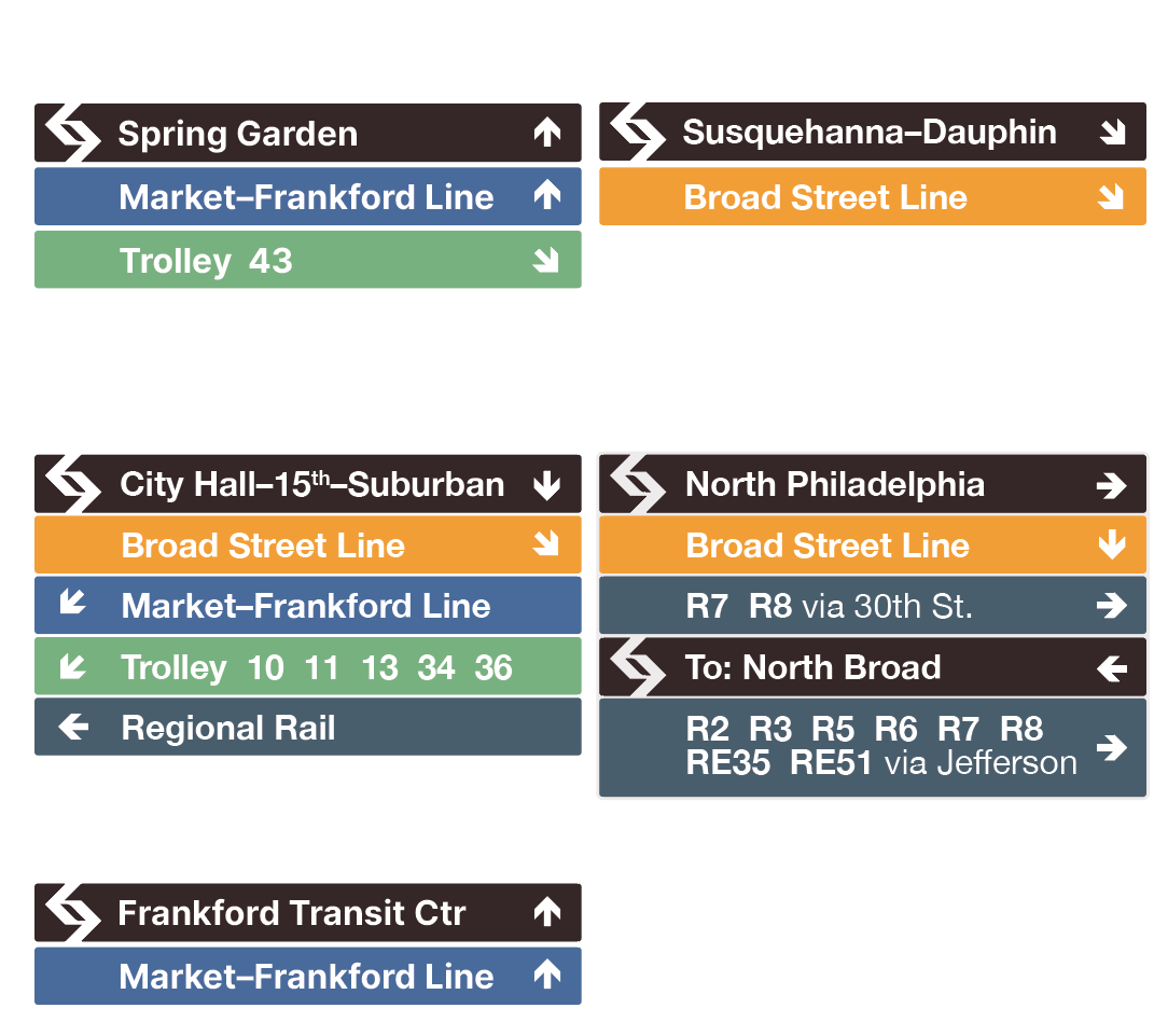 Early wayfinding signage exploration, a first step toward a more unified experience.