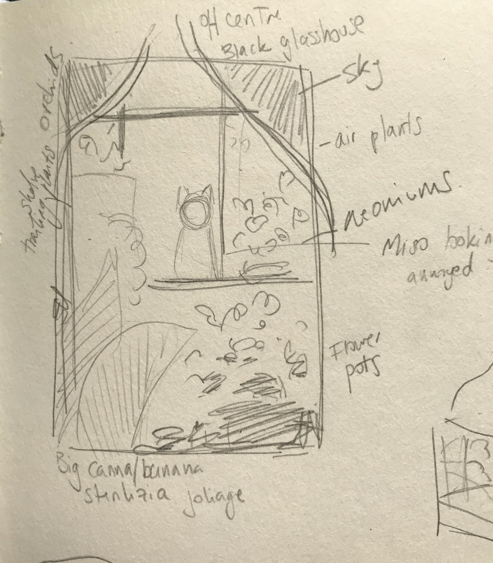 Rough idea sketch