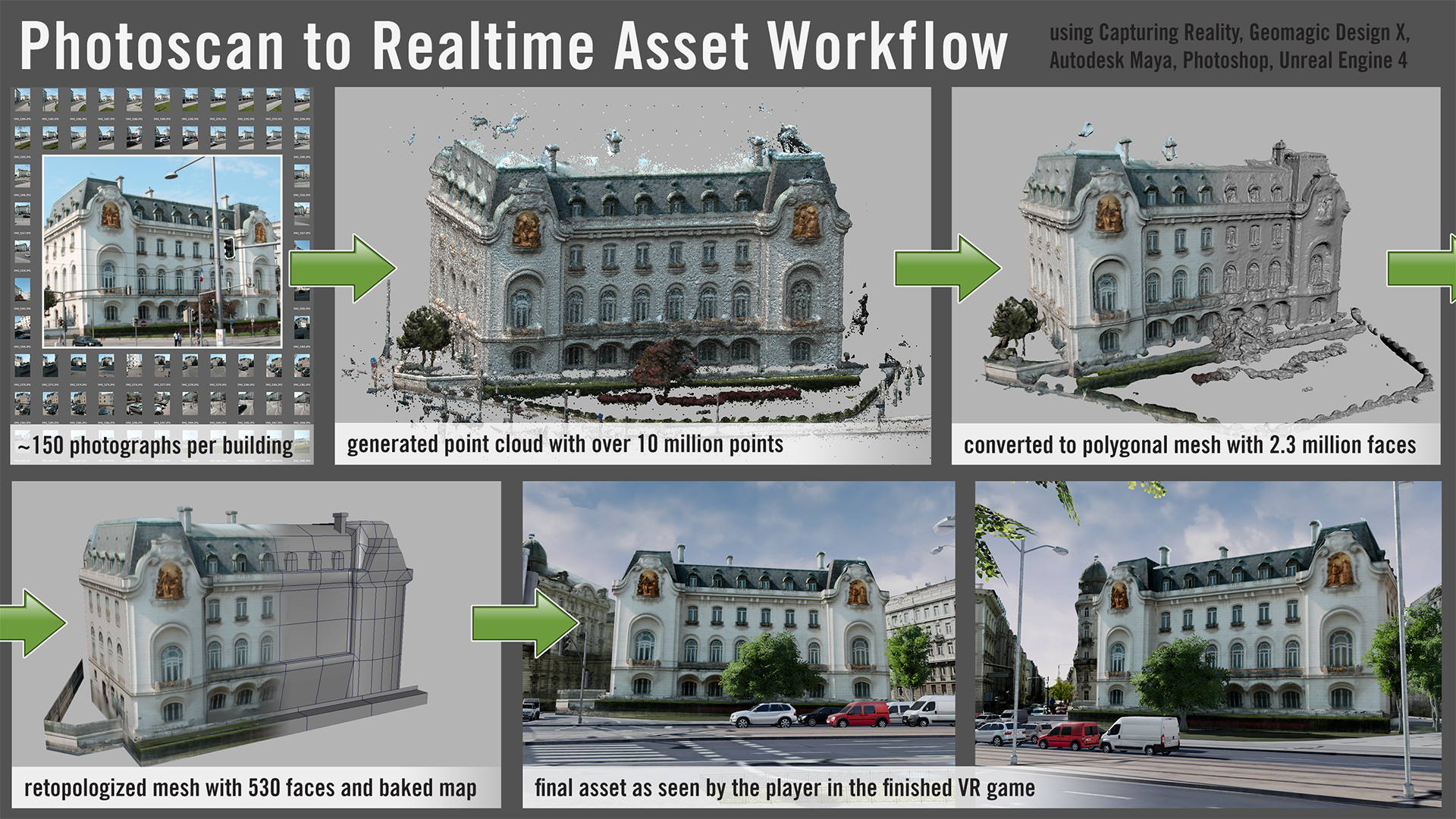 Asset Workflow