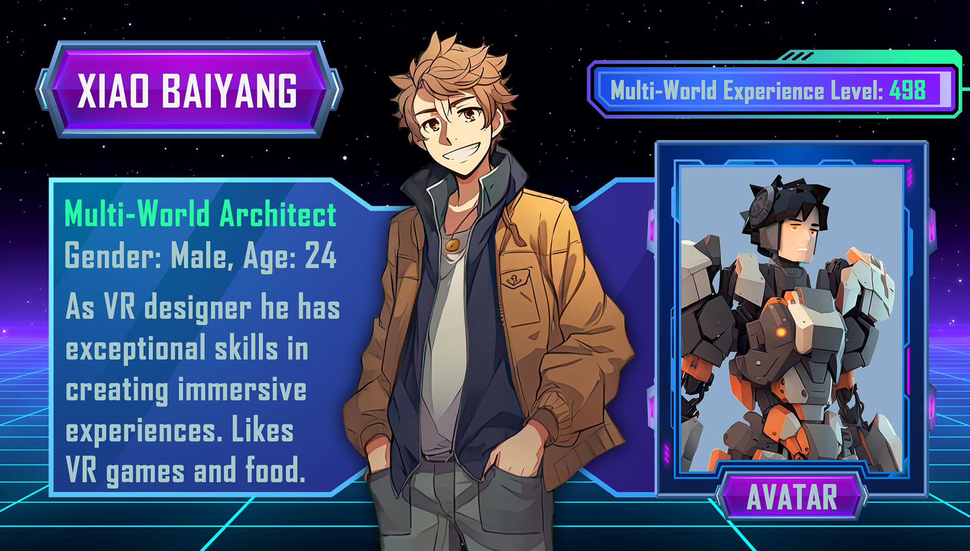 Character Sheet created in Photoshop (includes AI generated elements)