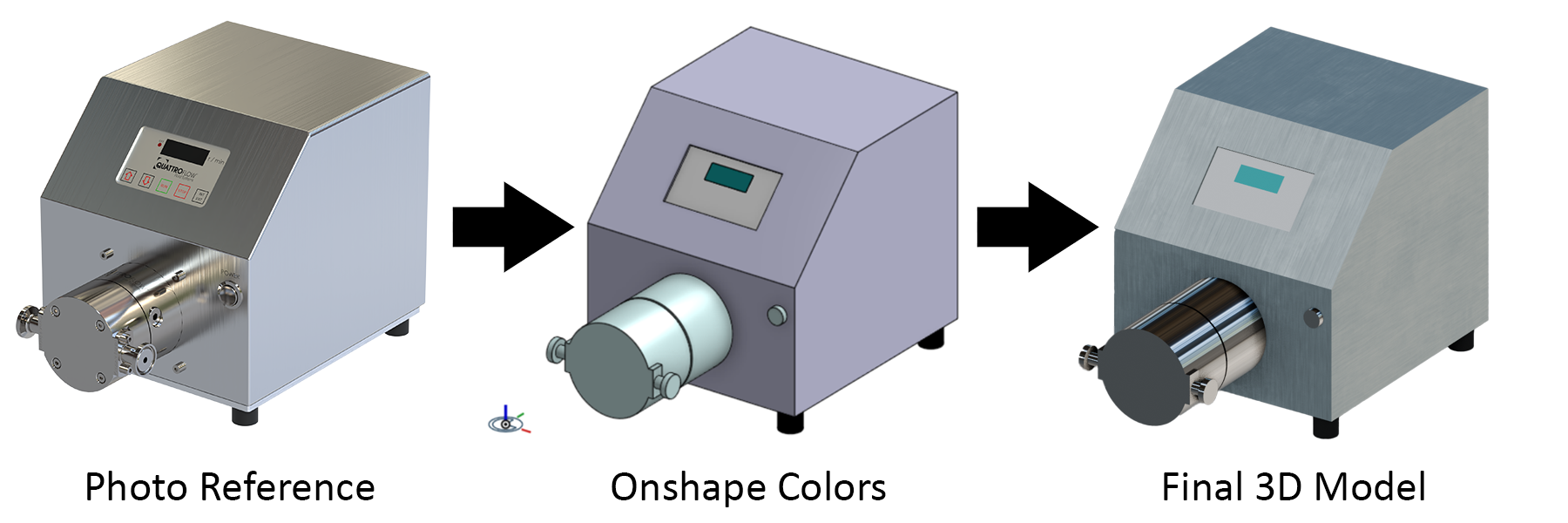 Style Guide for Color Assignment