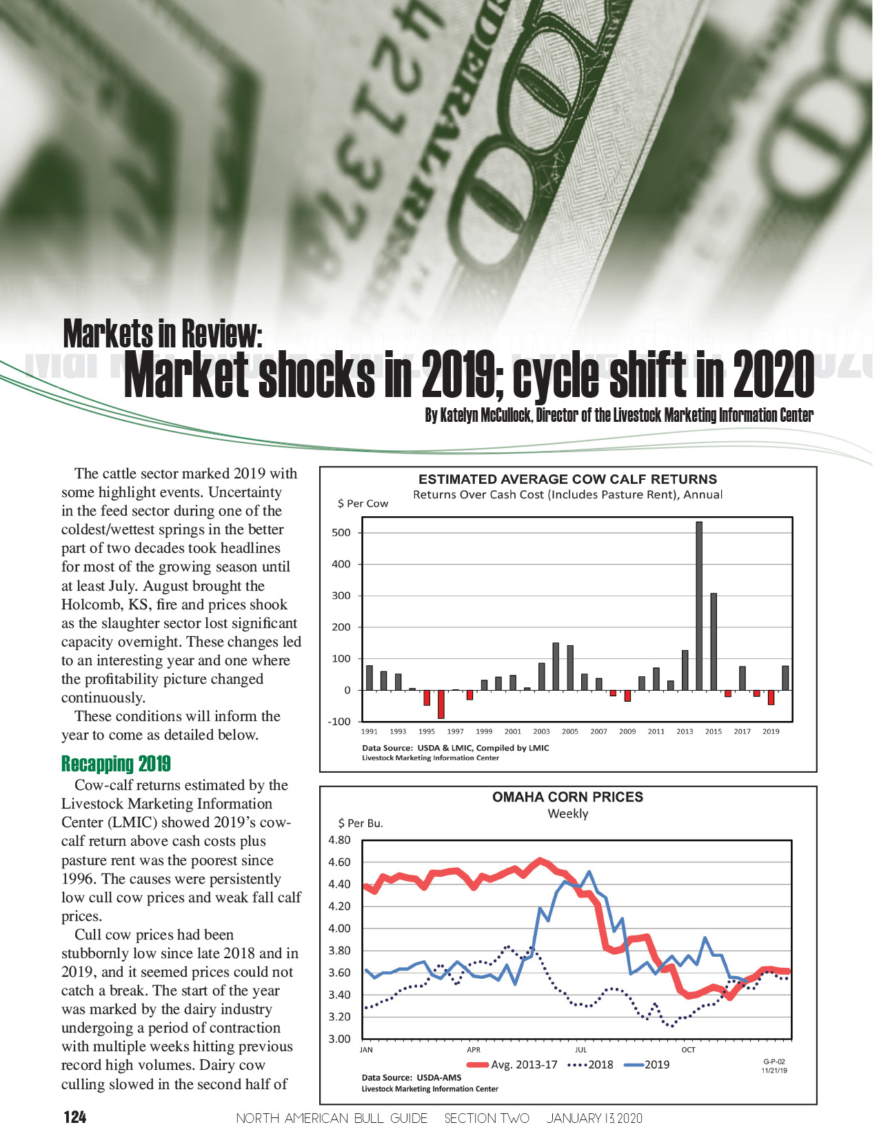 2020 Bull Guide Magazine - Editorial Layout