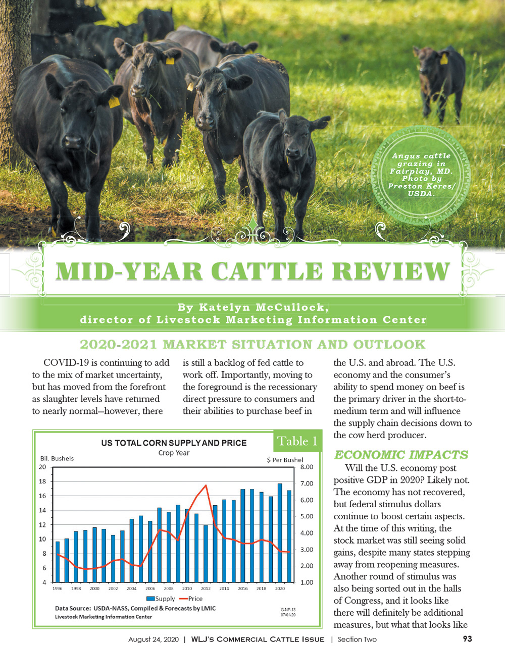 2020 Commercial Cattle Magazine - Editorial Layout