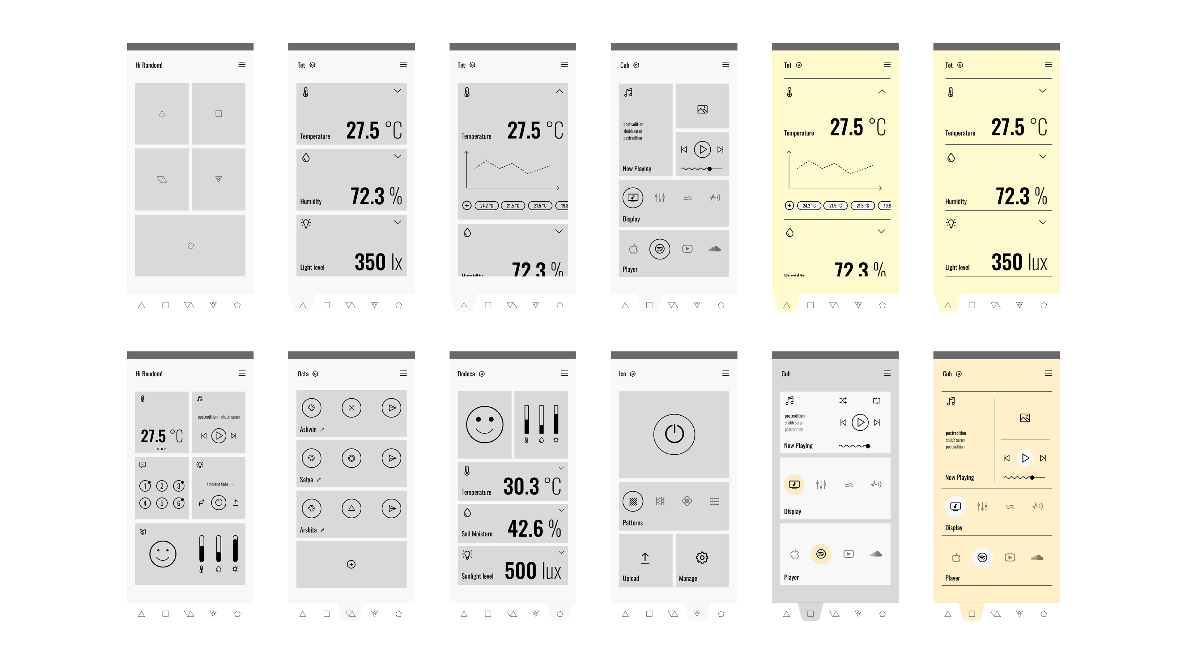 Basic wireframing for experience