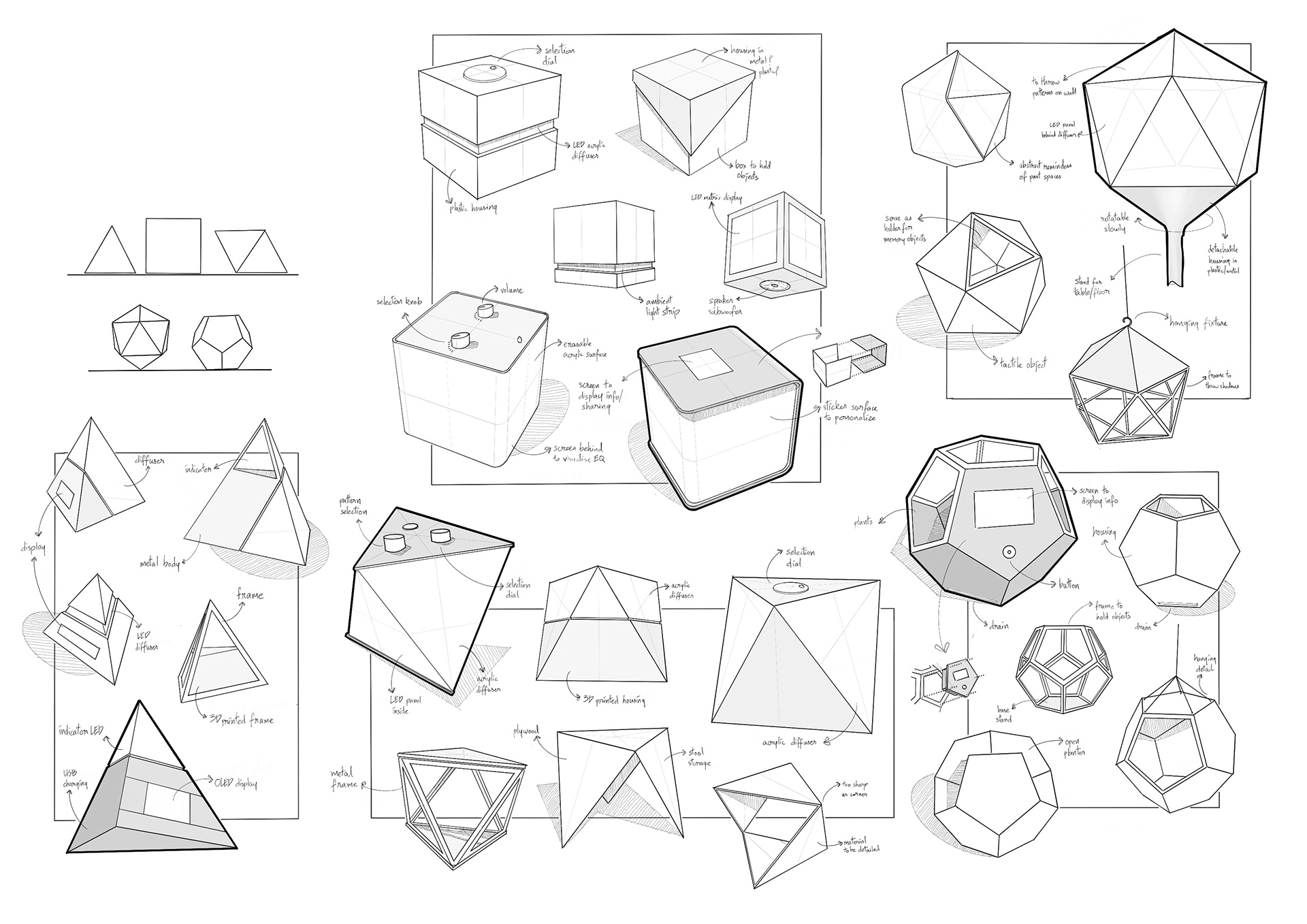 Sketching out forms