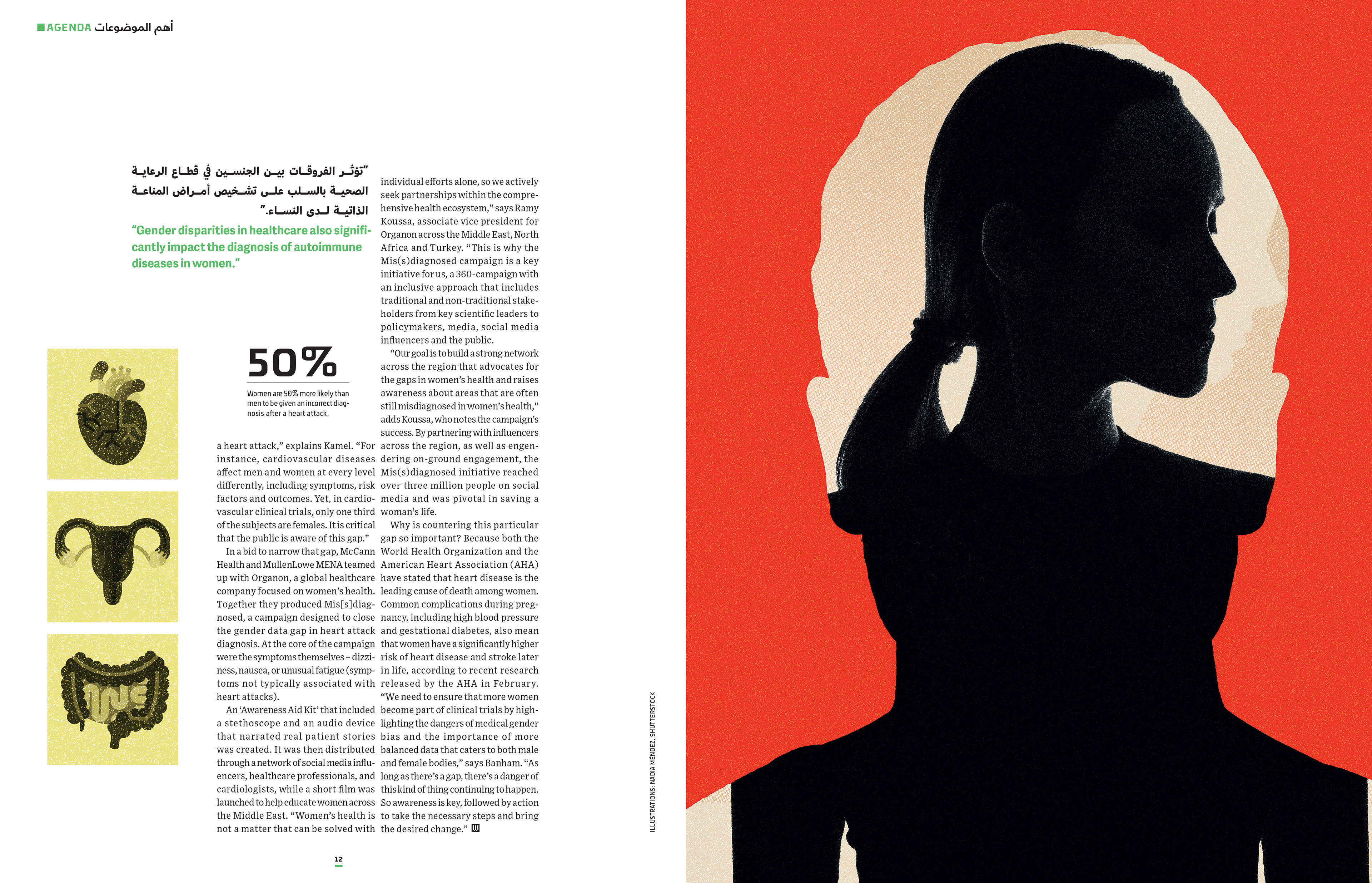 Printed magazine