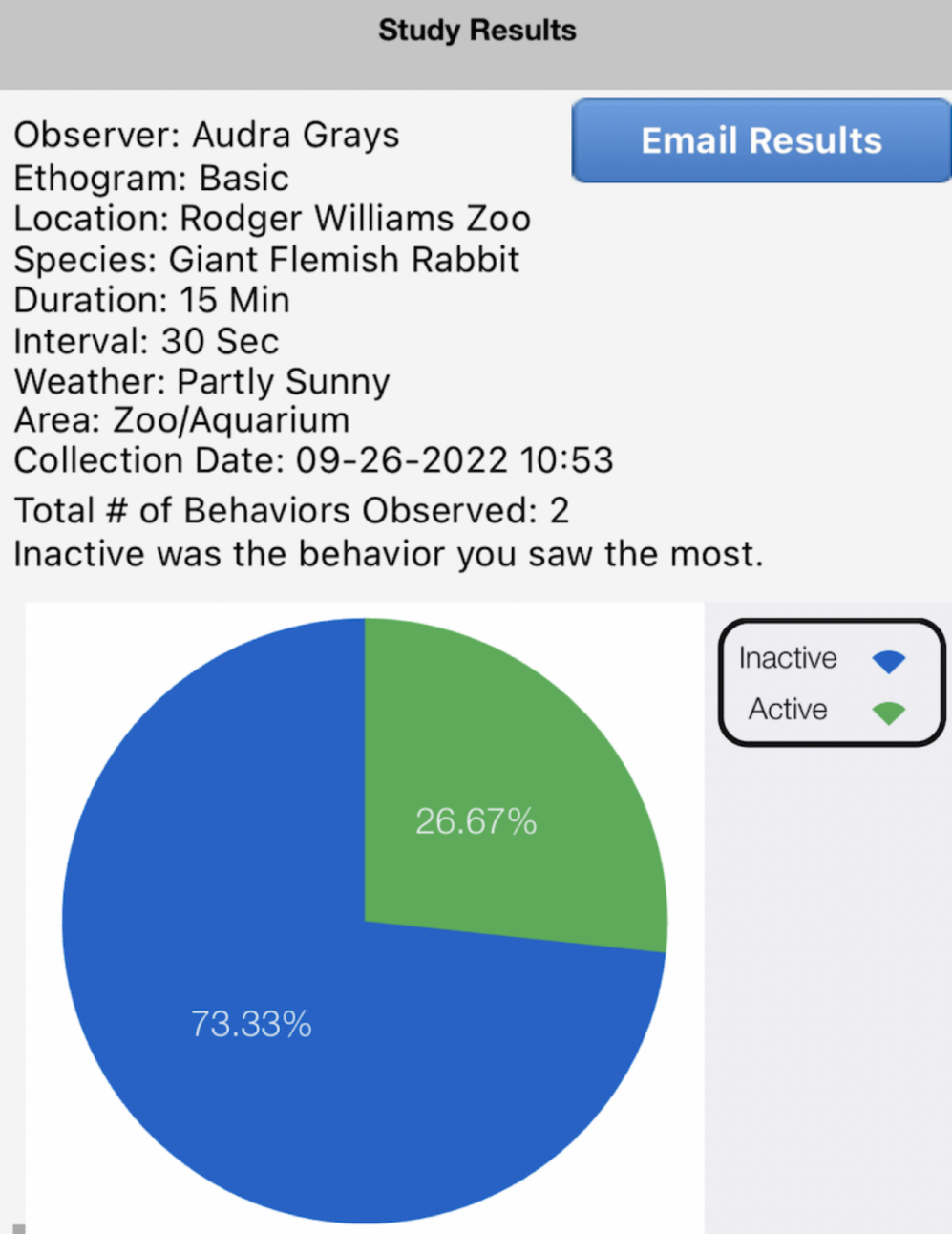 Animal Behavior Research Tool