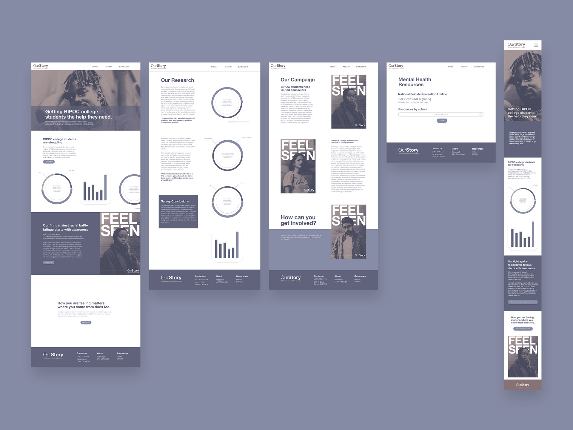 web/mobile screen designs