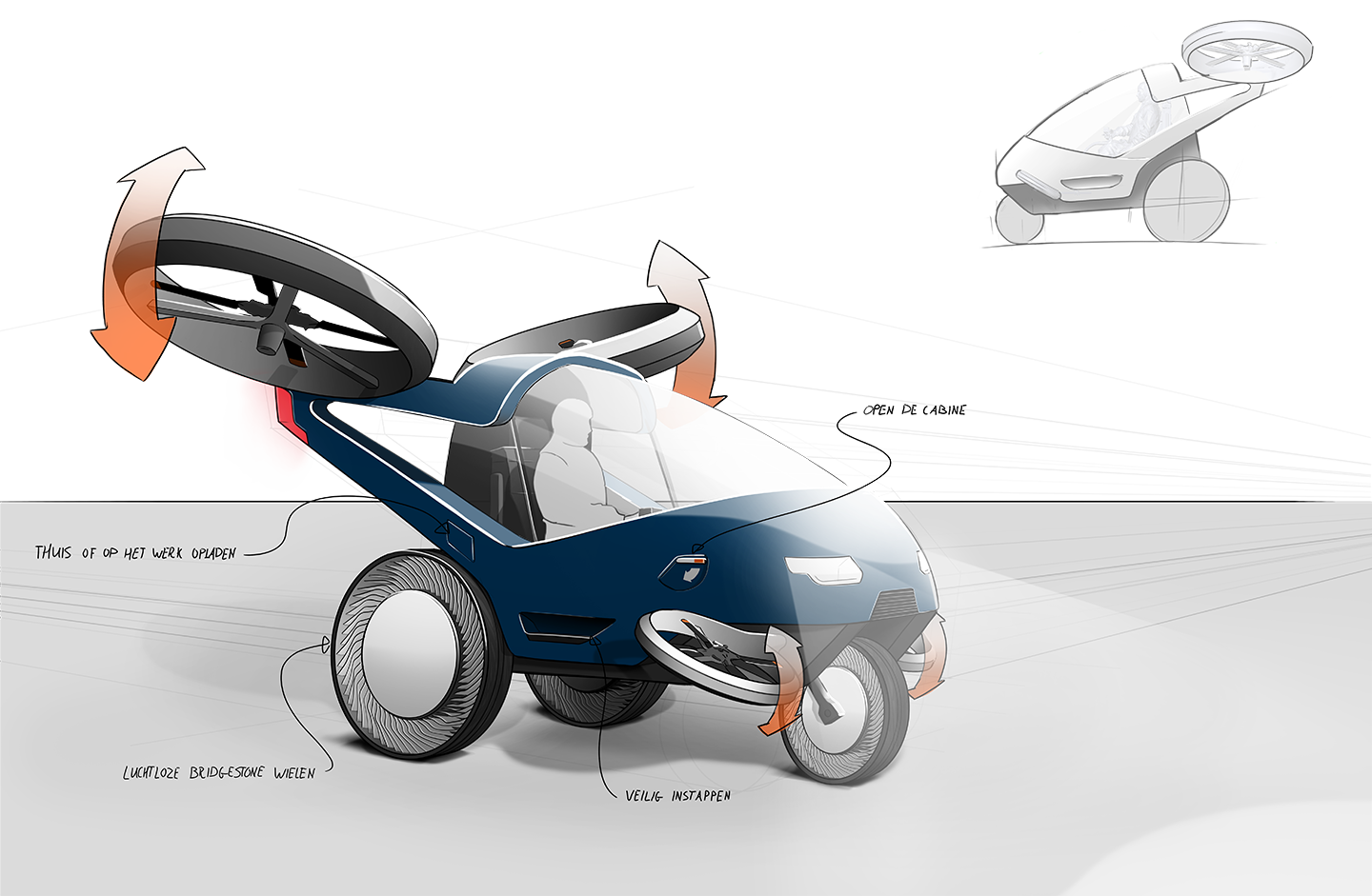 Storyboard van de Airborne E200