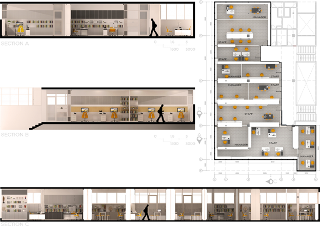 Gambar Potongan Desain Renovasi Interior Kantor Dekanat Fakultas Ilmu Pengetahuan Budaya Universitas Indonesia Depok oleh Studio Slenpan
