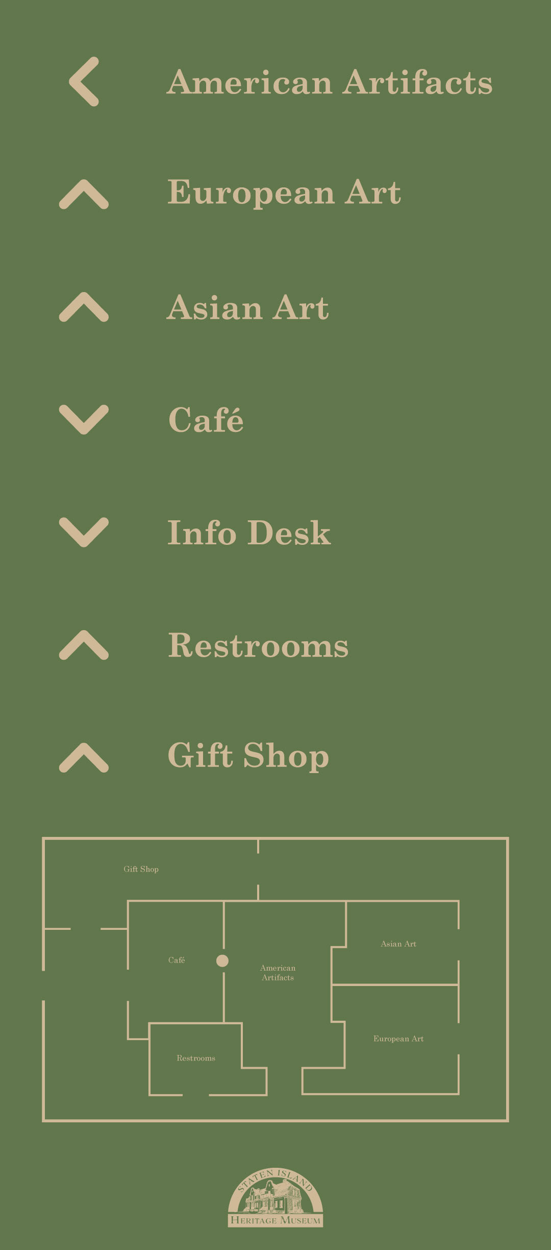 Museum wayfinding