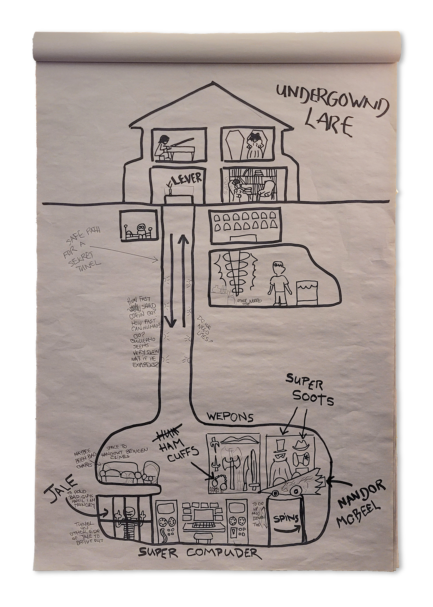 Plans for the secret underground lair