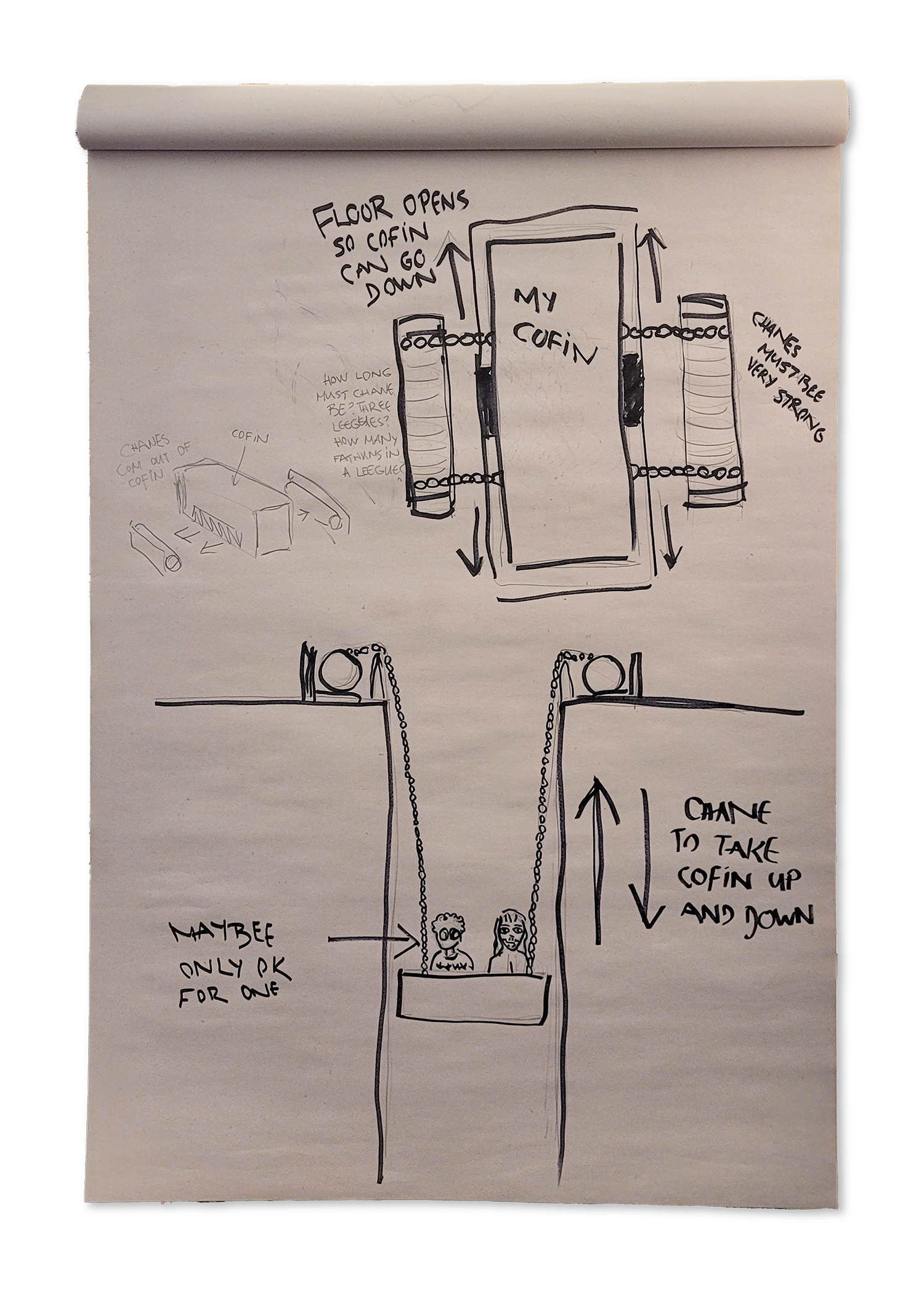 How access to the secret lair works