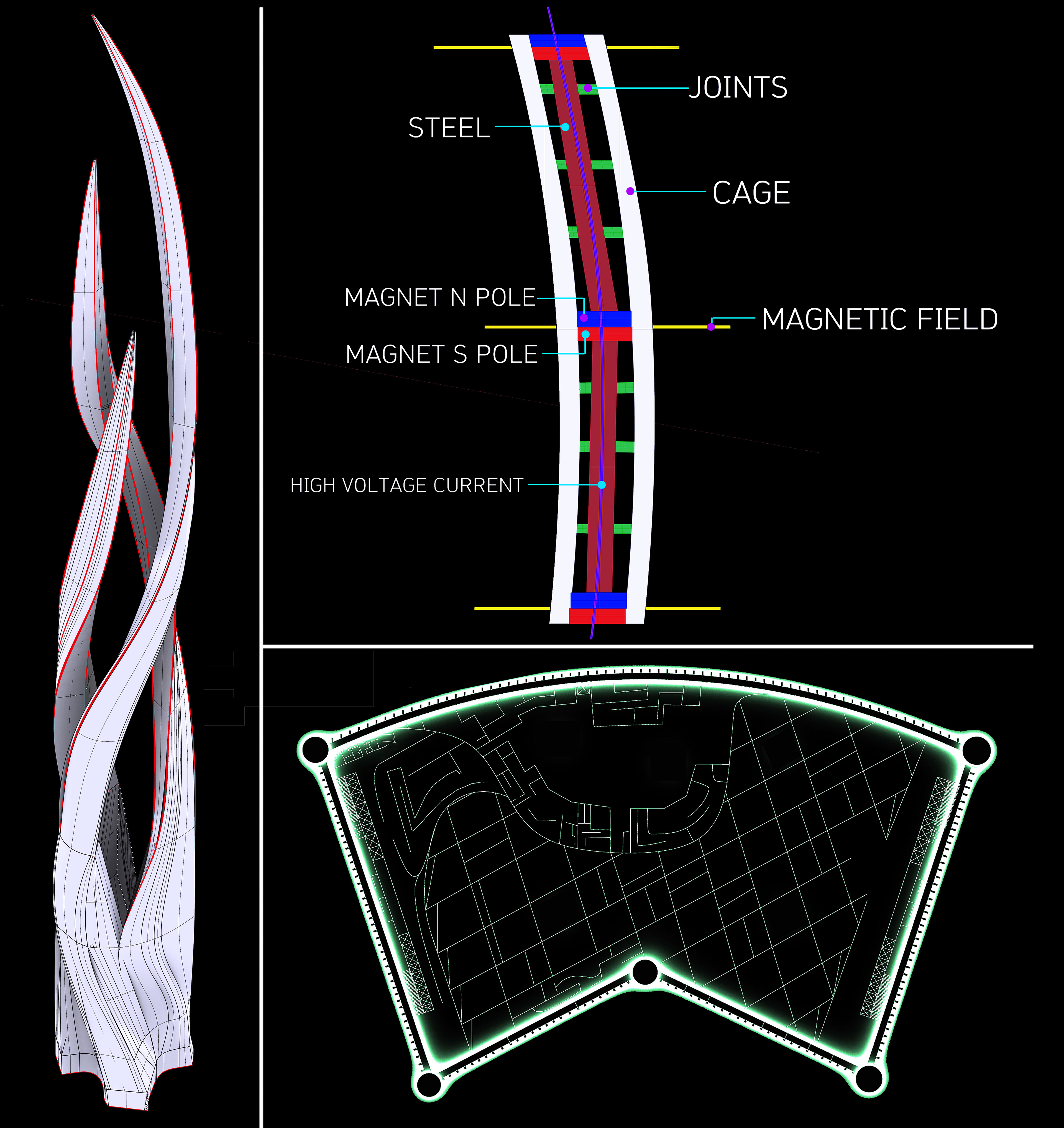Tower of Purification magnet field steel frame structure diagram