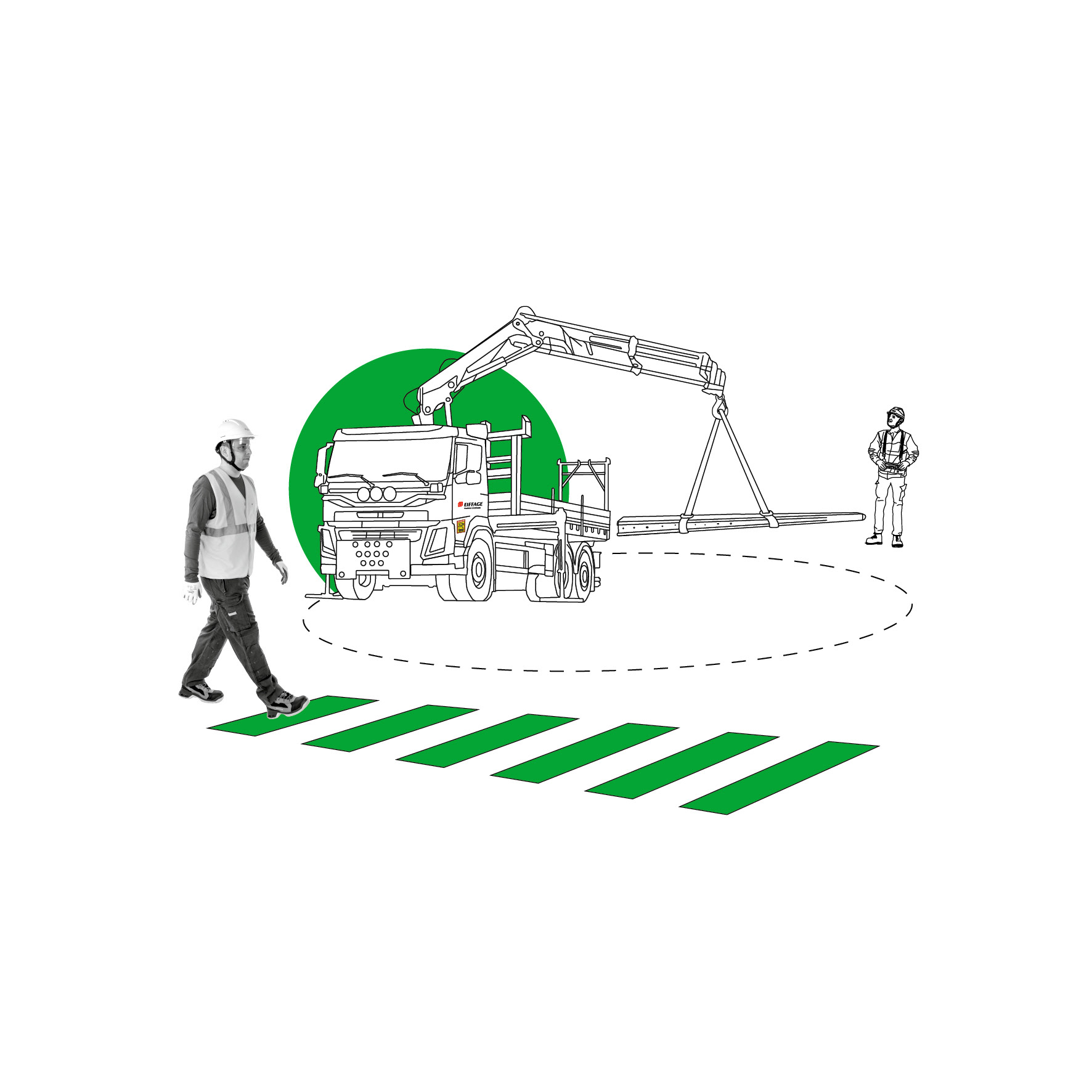 Les engins, véhicules ou charges en mouvement