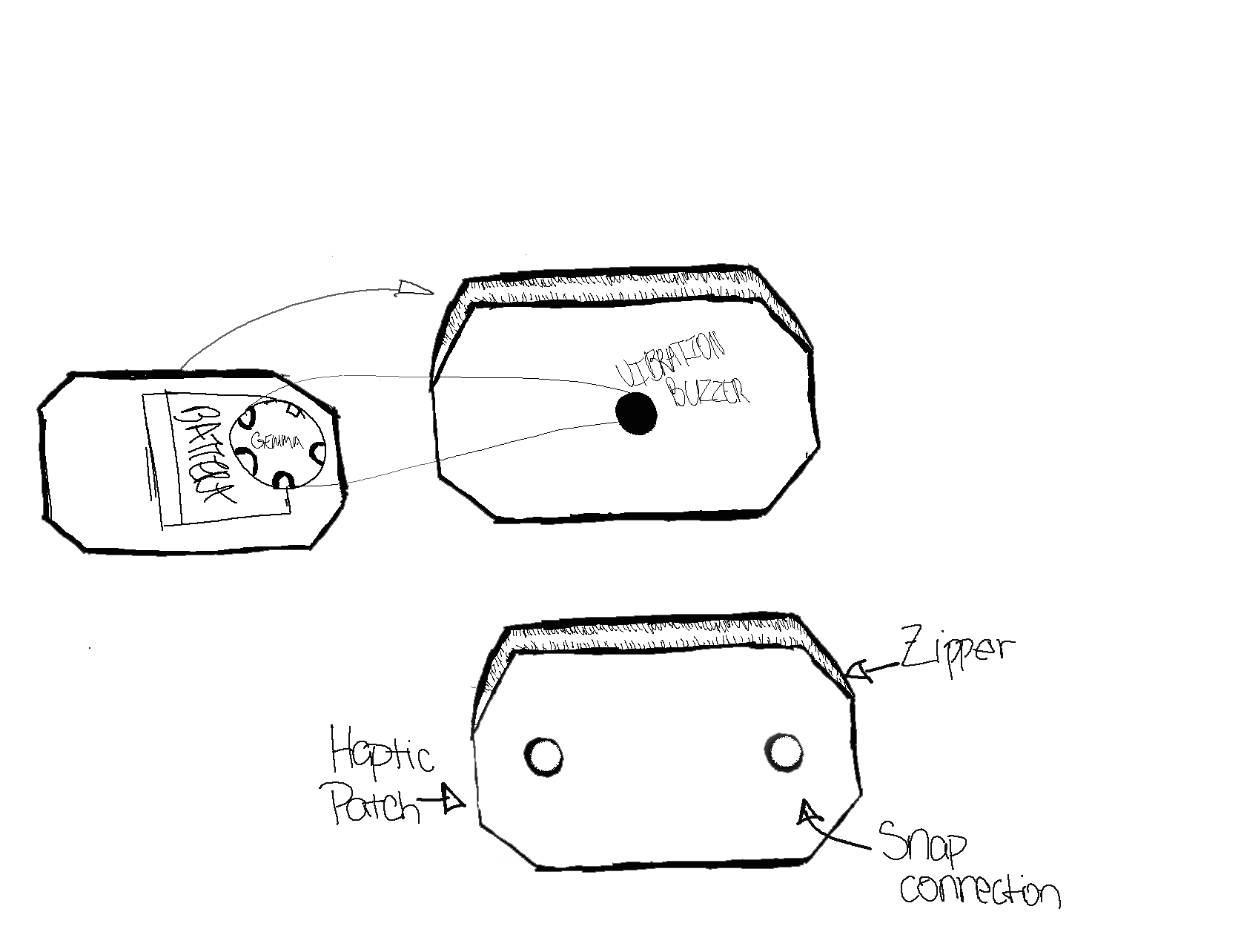 Detailed Haptic Sketch