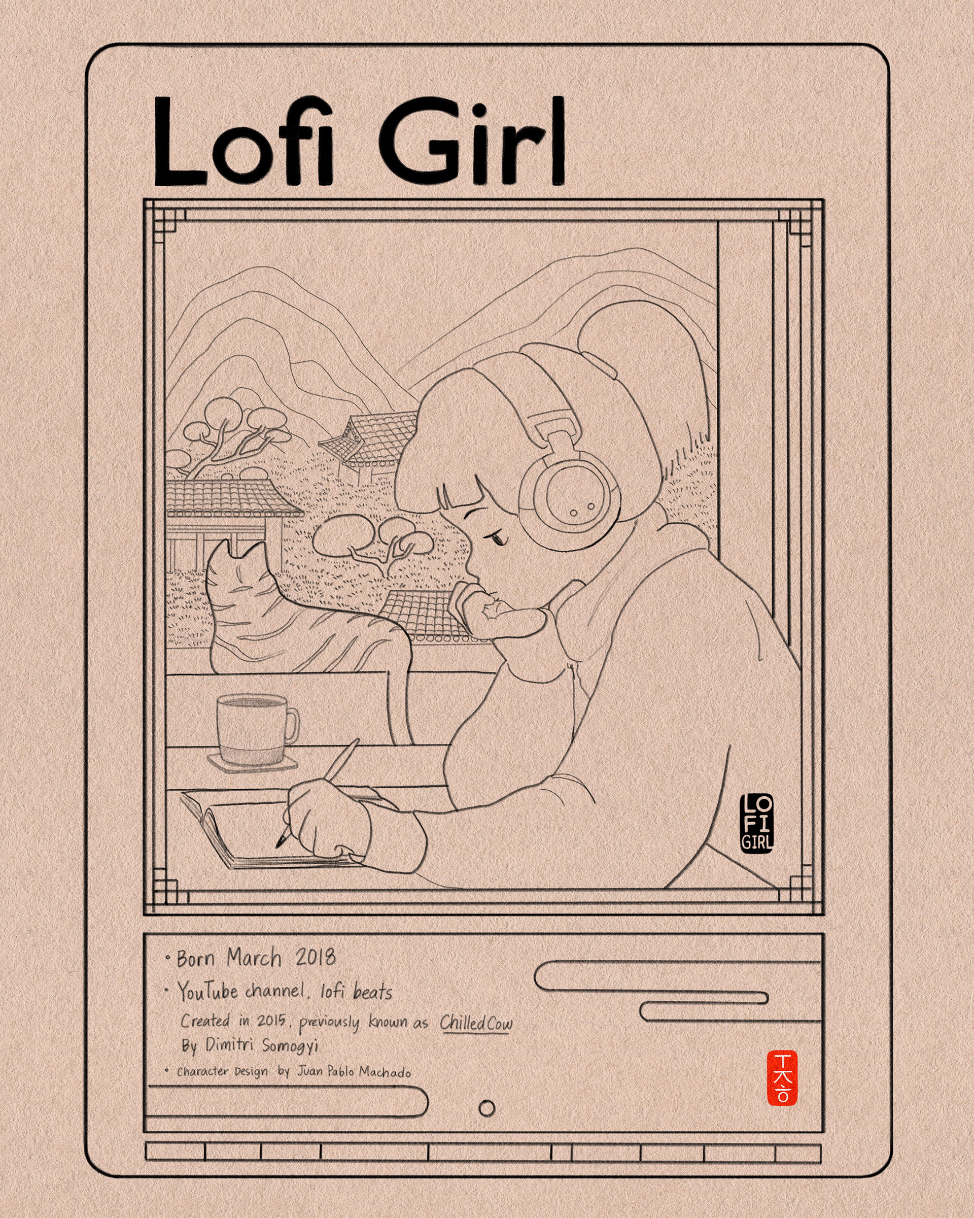 Lofi Girl - trading card