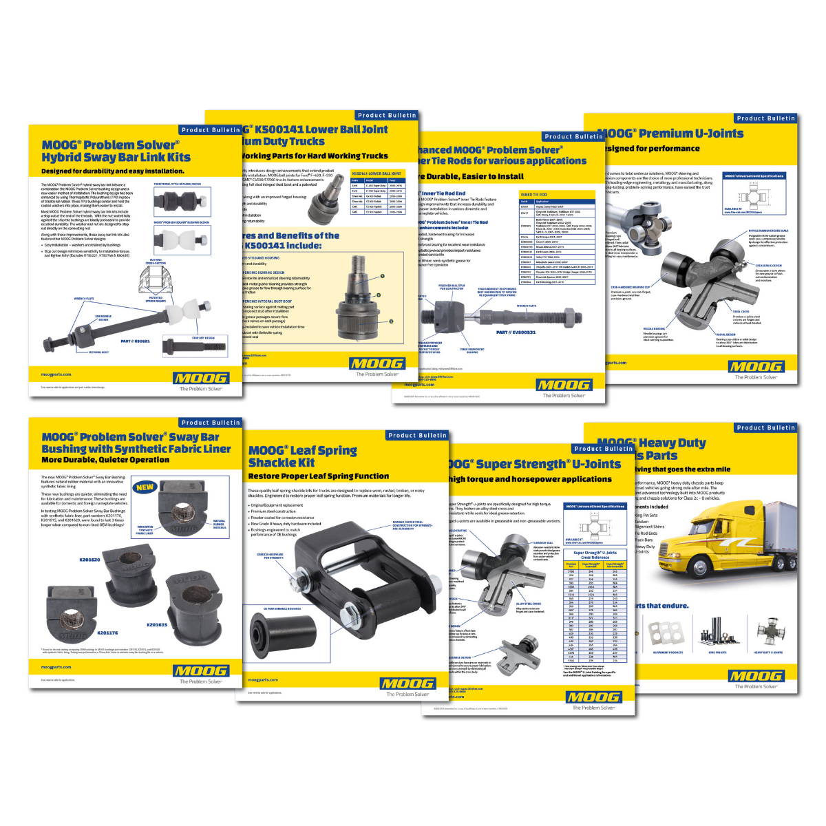 MOOG Spec Sheet Rebrand